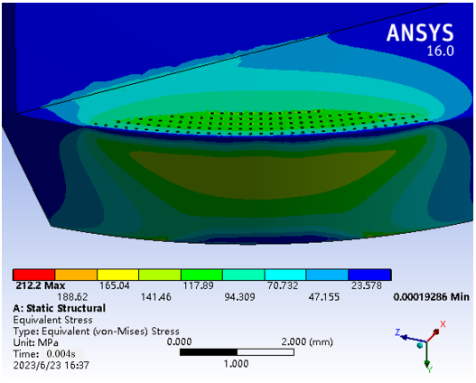 Coatings 13 01446 i012