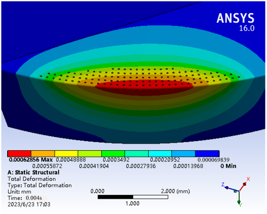 Coatings 13 01446 i035
