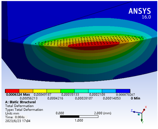Coatings 13 01446 i037