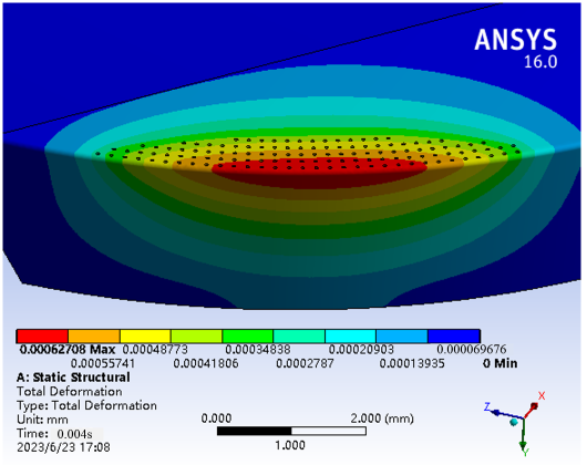 Coatings 13 01446 i041