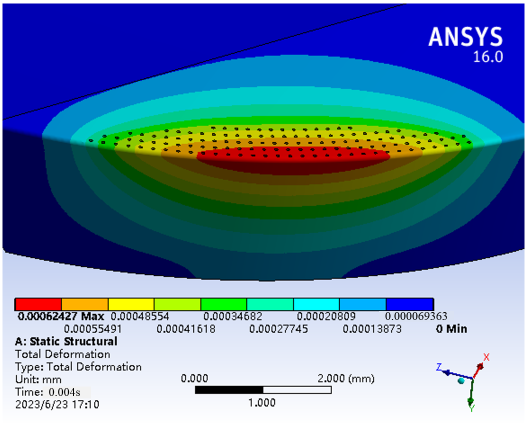 Coatings 13 01446 i043