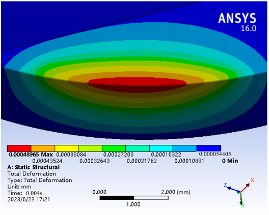 Coatings 13 01446 i059