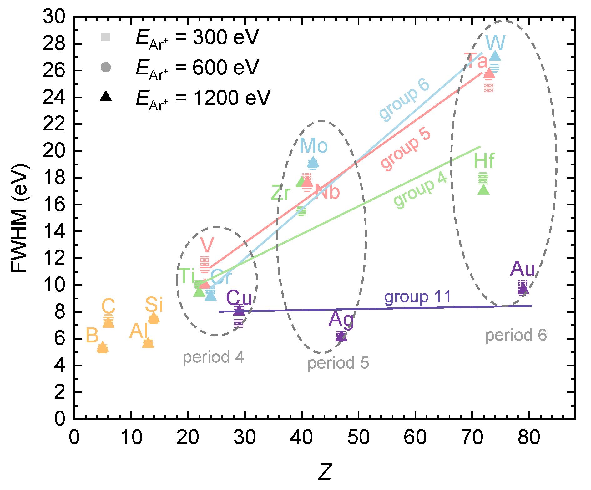 Coatings 13 01448 g009