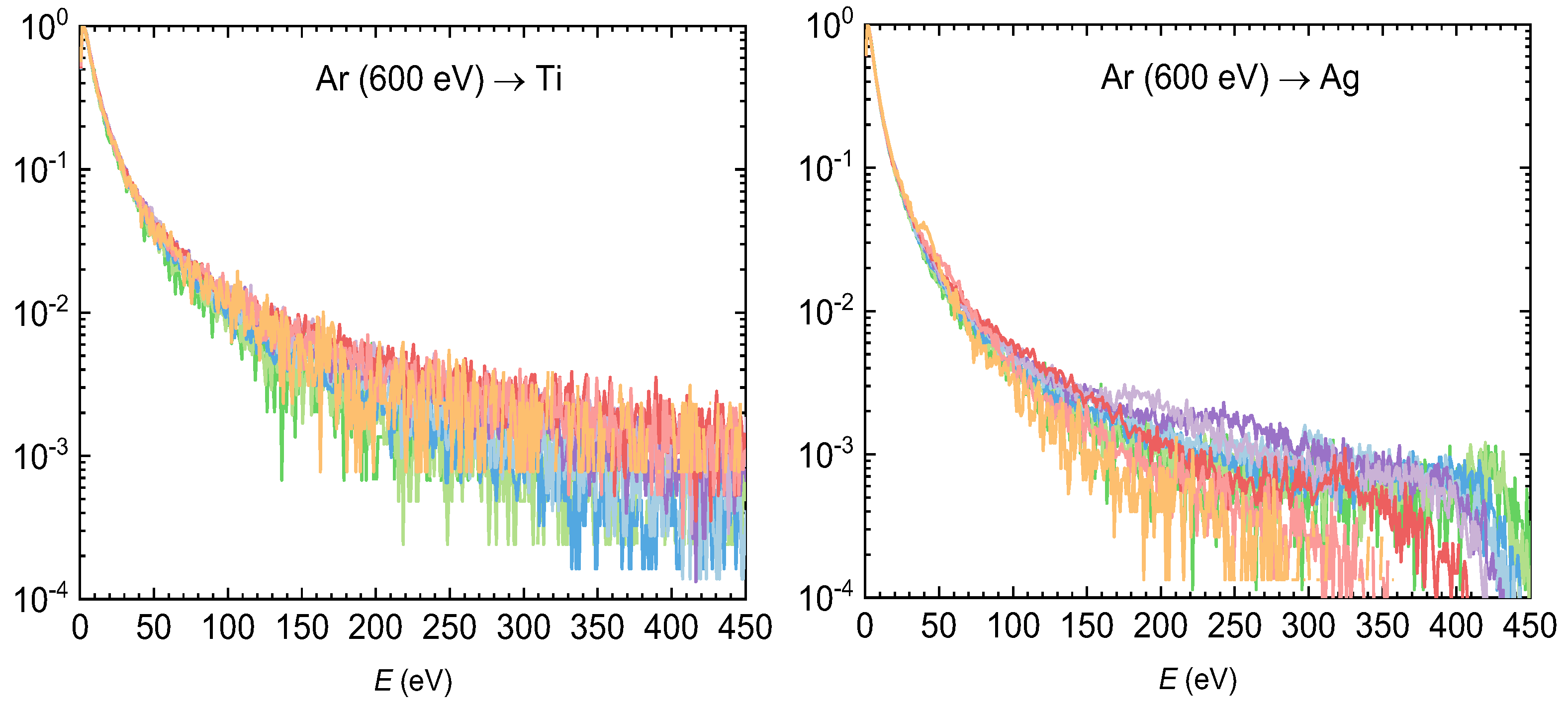 Coatings 13 01448 g010