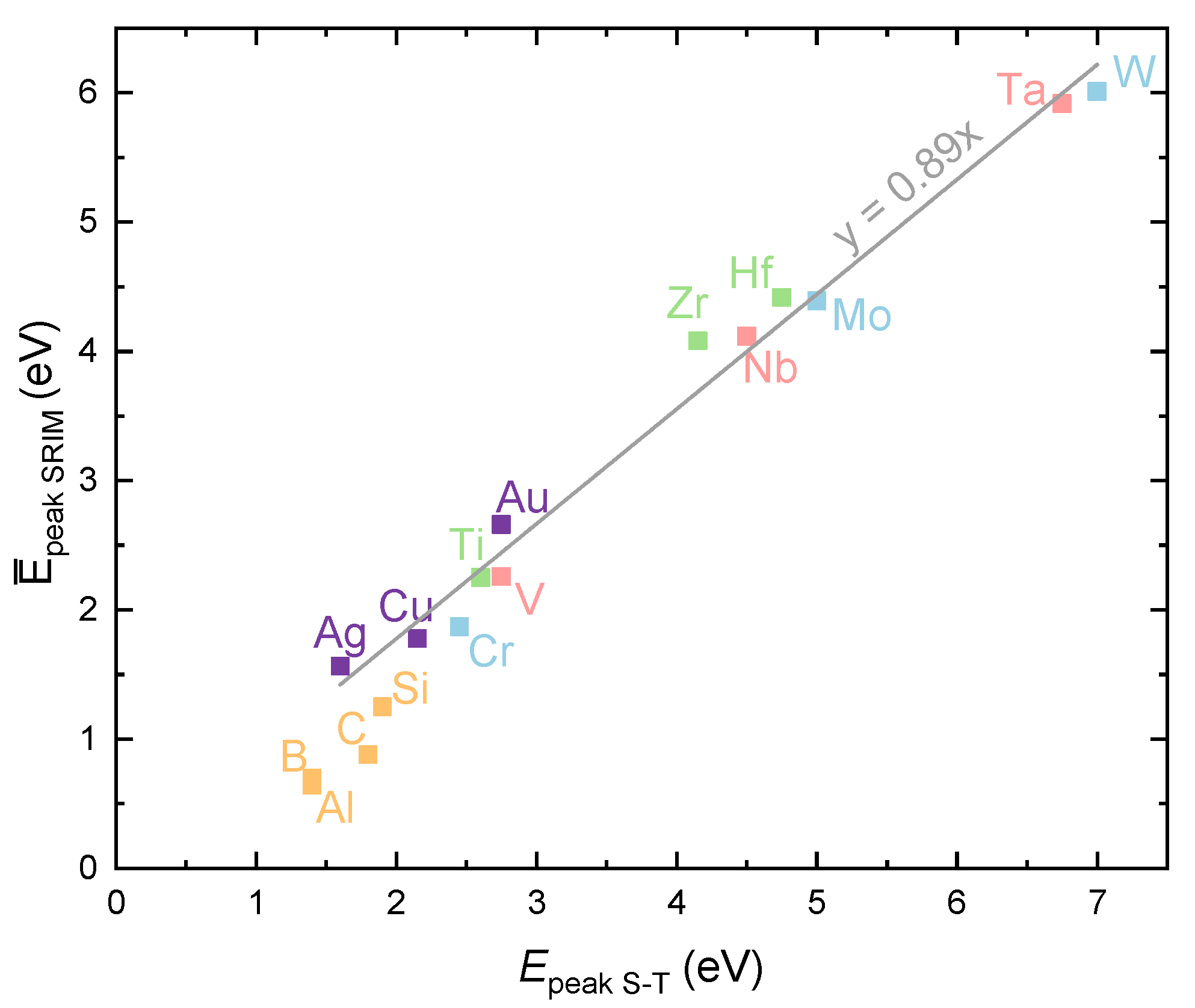 Coatings 13 01448 g014