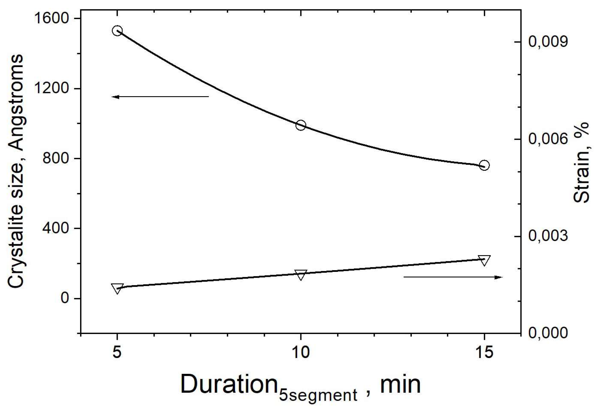 Coatings 13 01449 g008