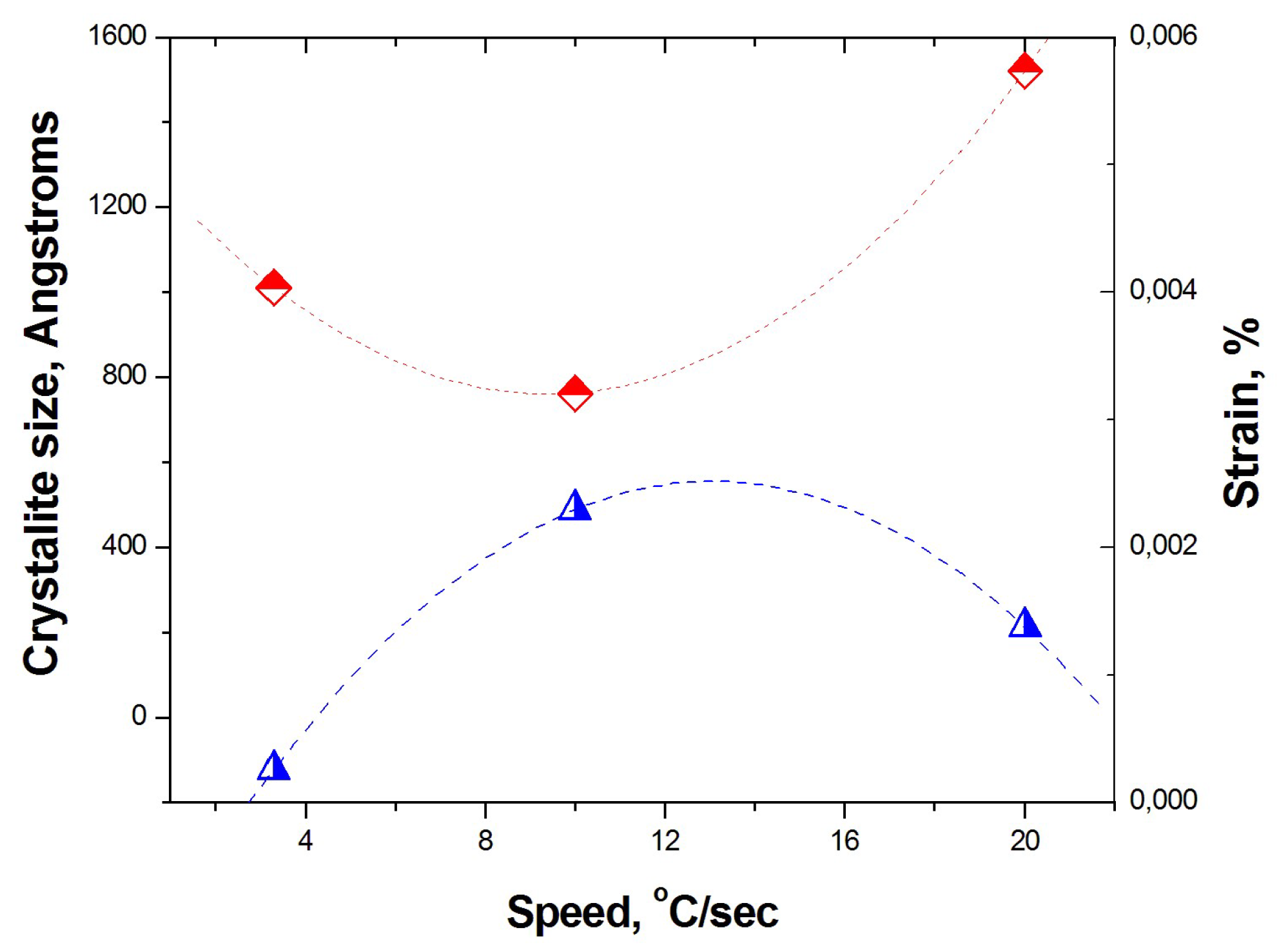 Coatings 13 01449 g009