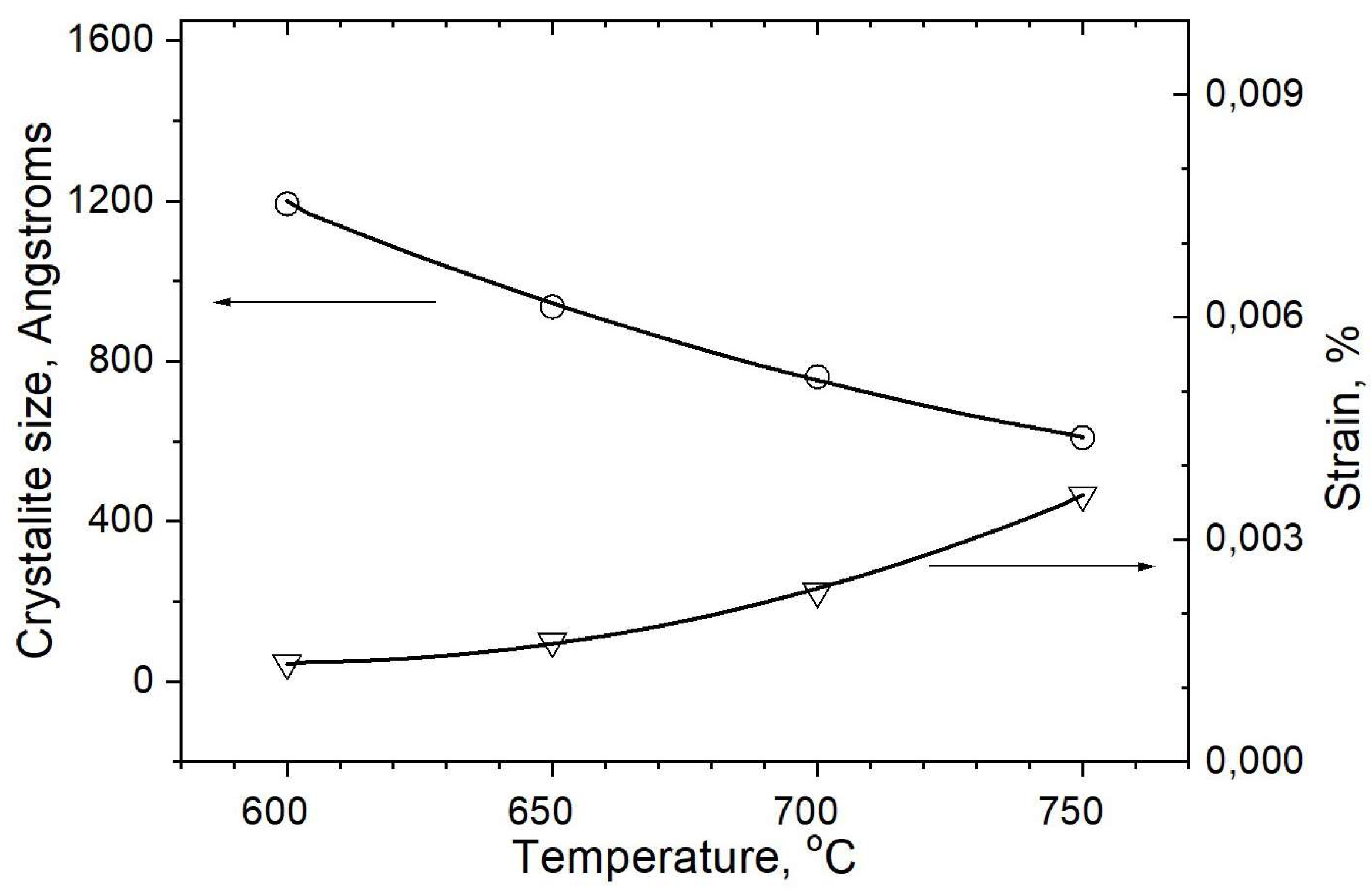 Coatings 13 01449 g010
