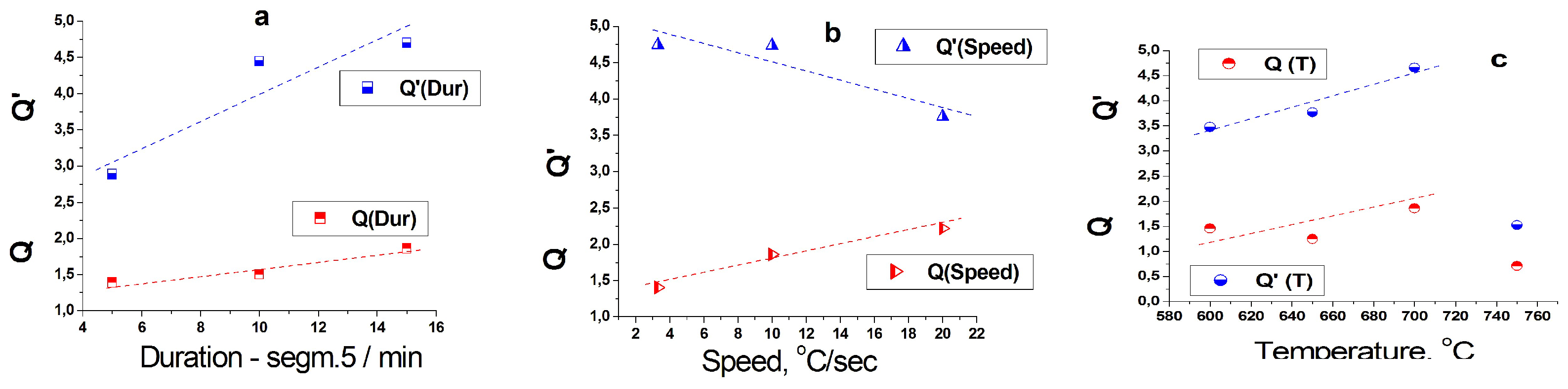 Coatings 13 01449 g014