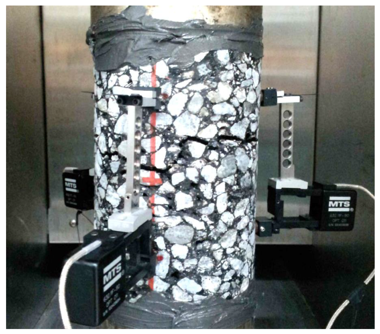 Coatings 13 01451 g003