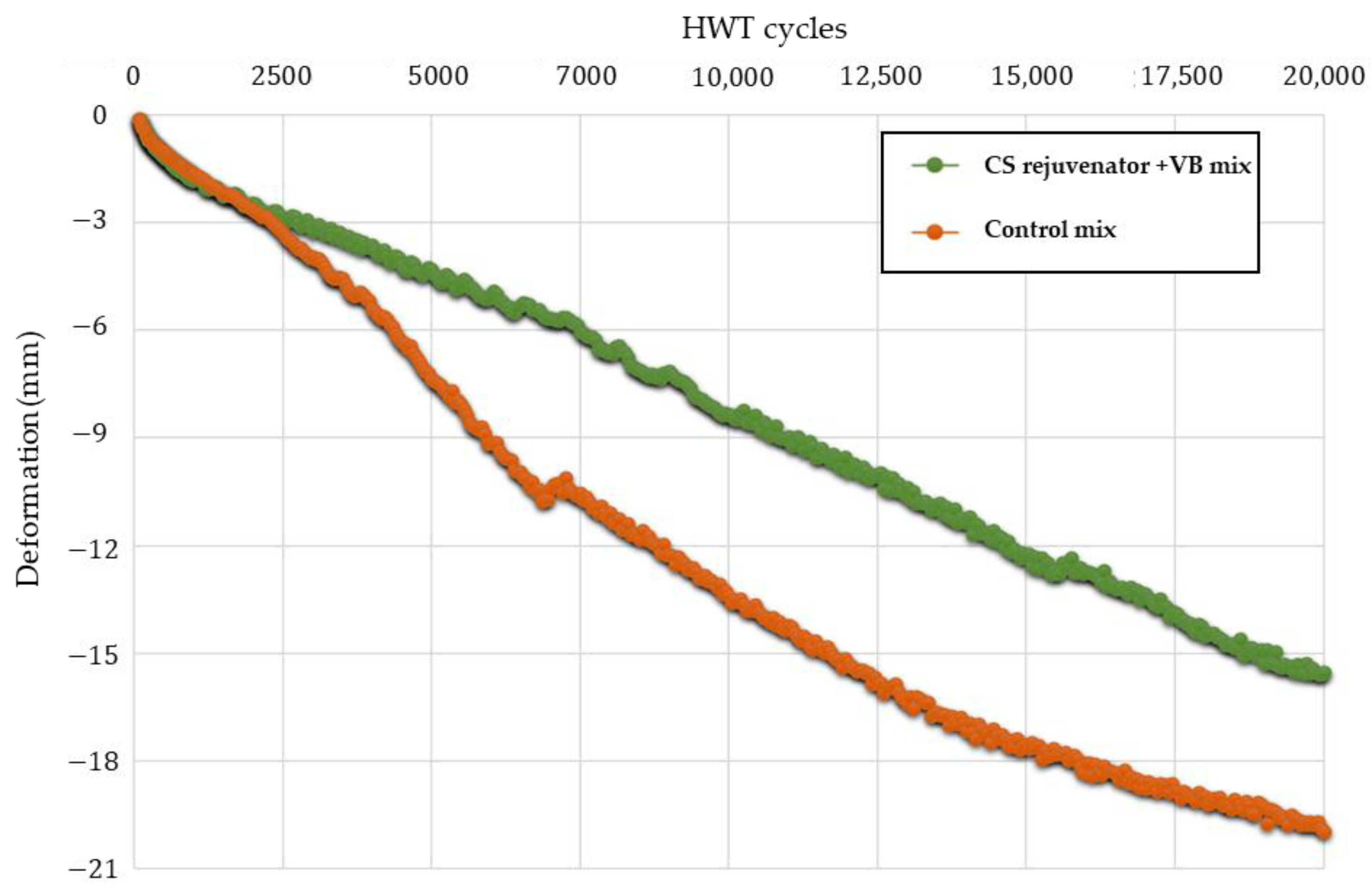 Coatings 13 01451 g008