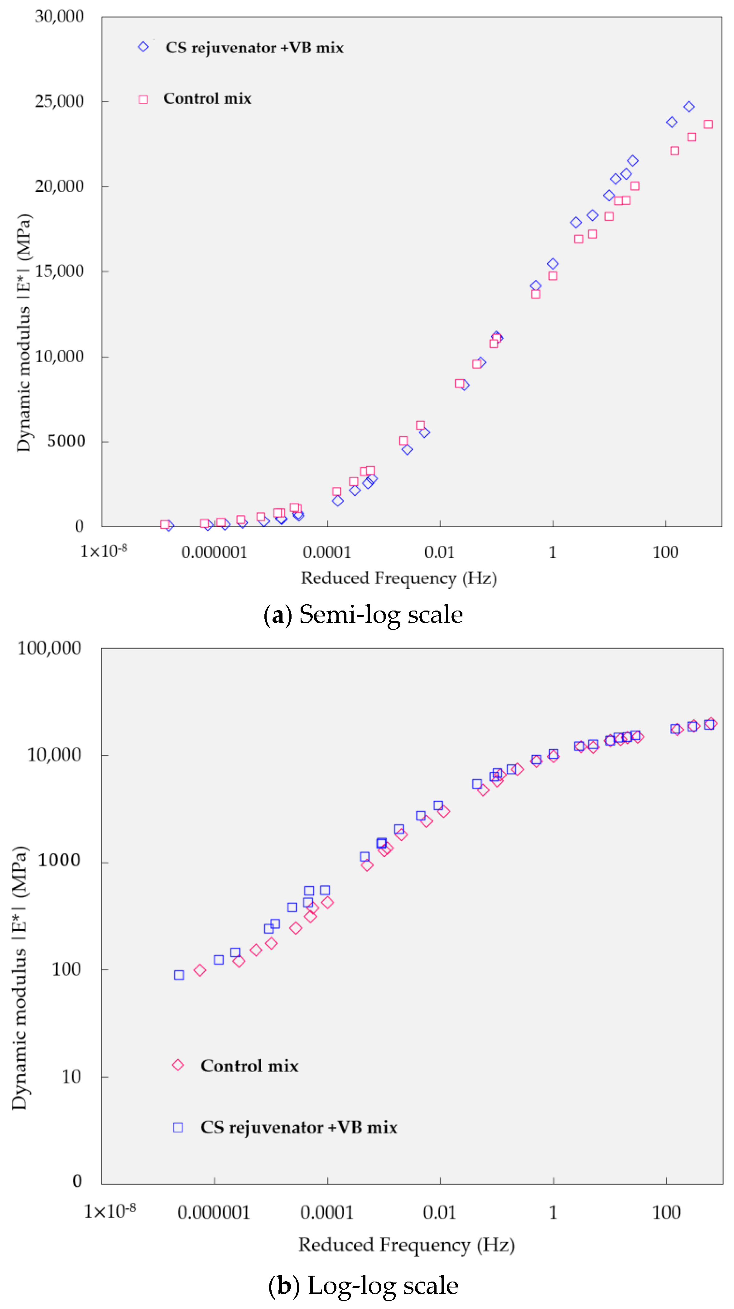 Coatings 13 01451 g009