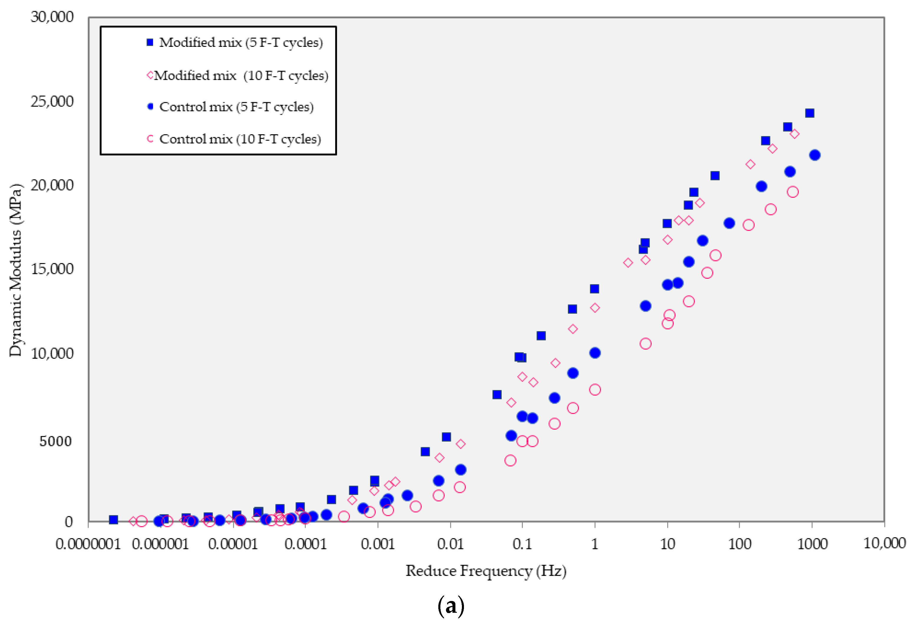 Coatings 13 01451 g010a
