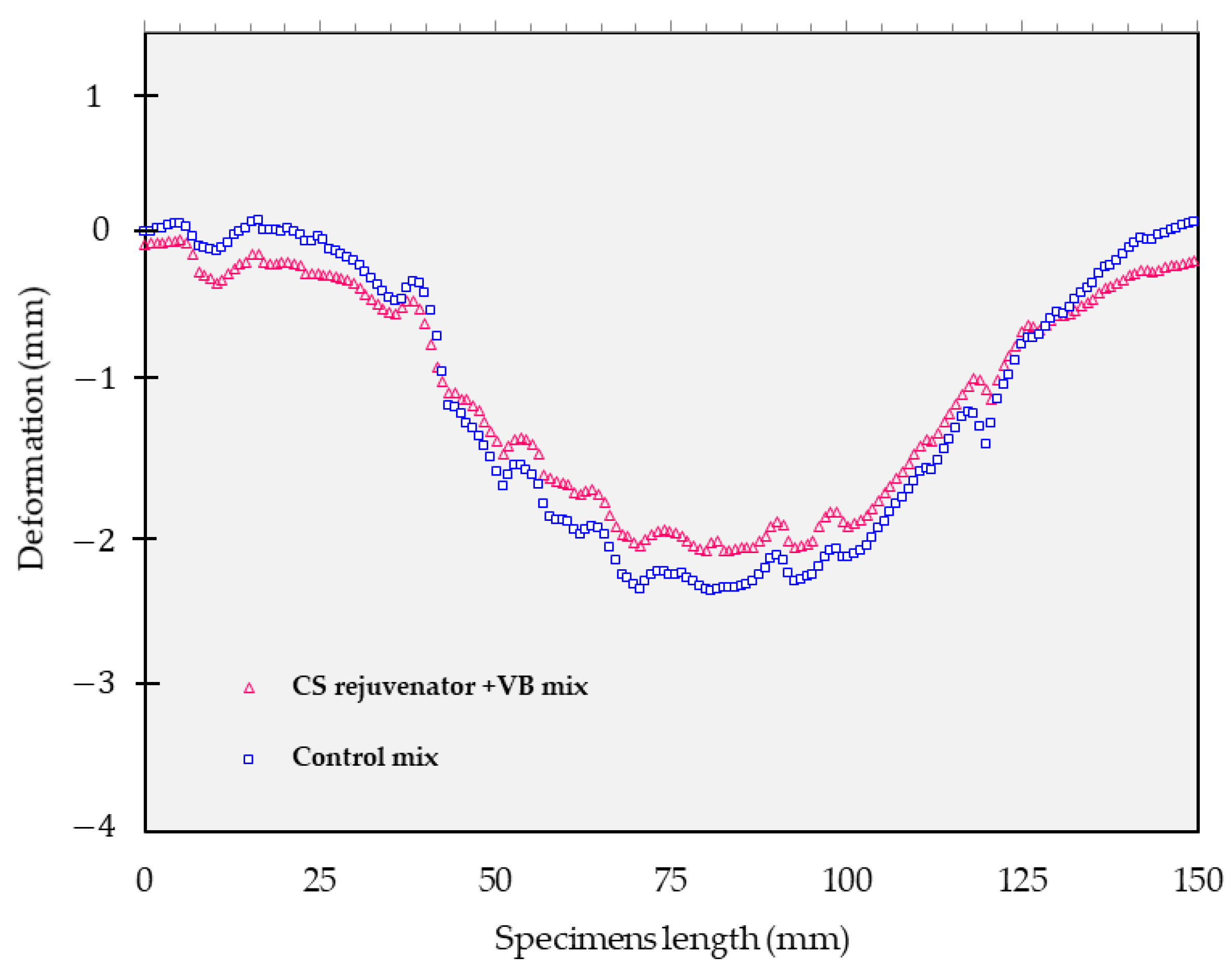 Coatings 13 01451 g013