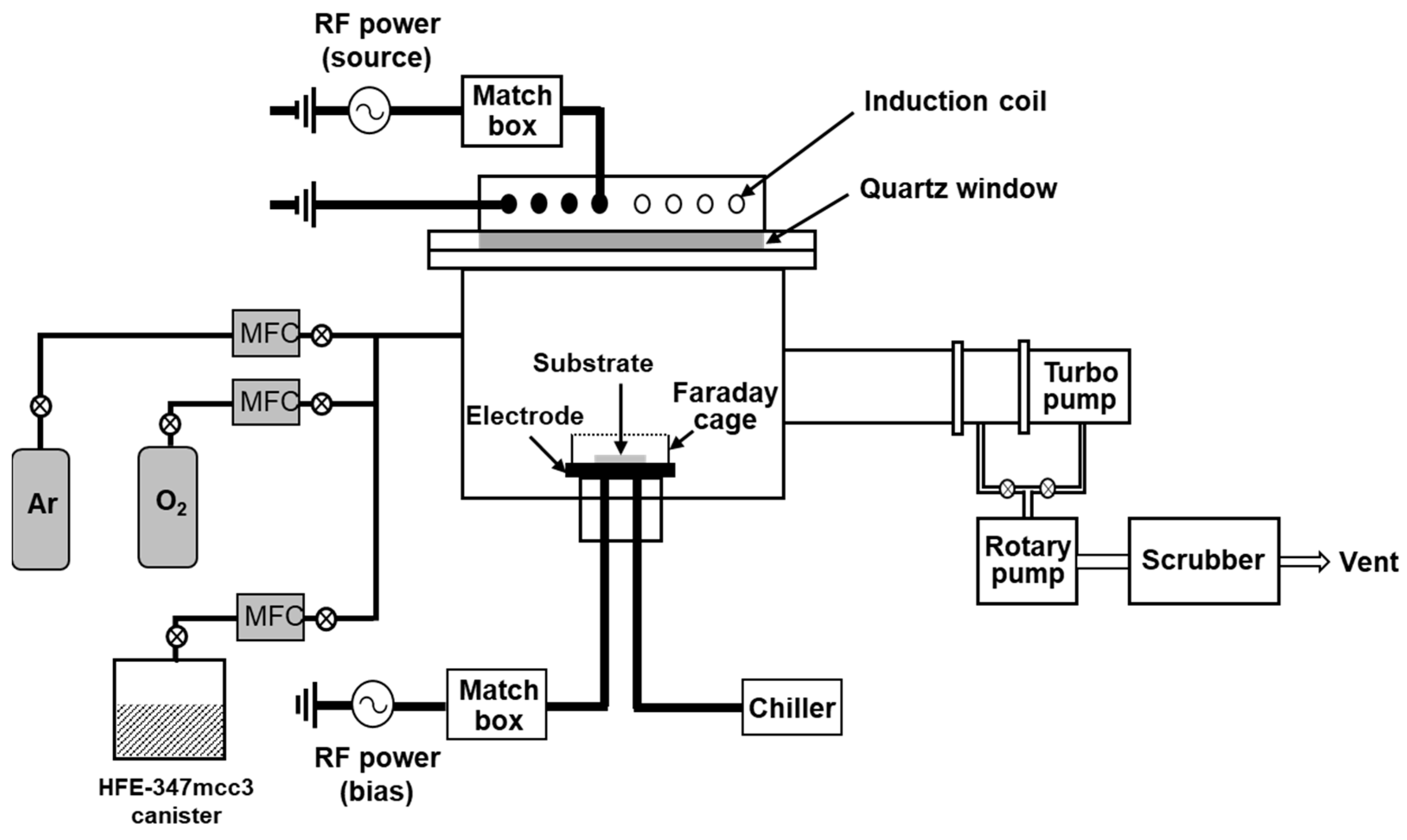 Coatings 13 01452 g001
