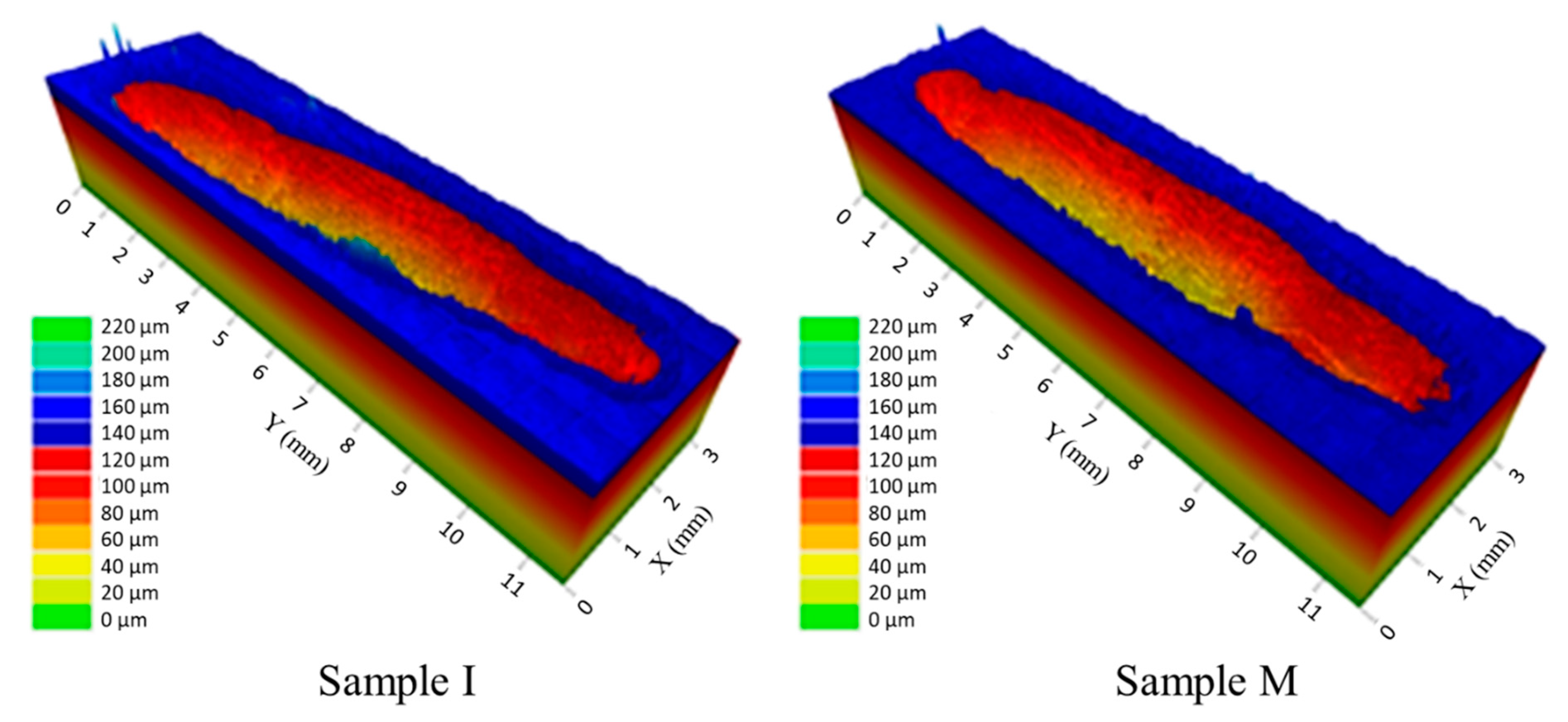 Coatings 13 01454 g008 Coatings 13 01454 g008