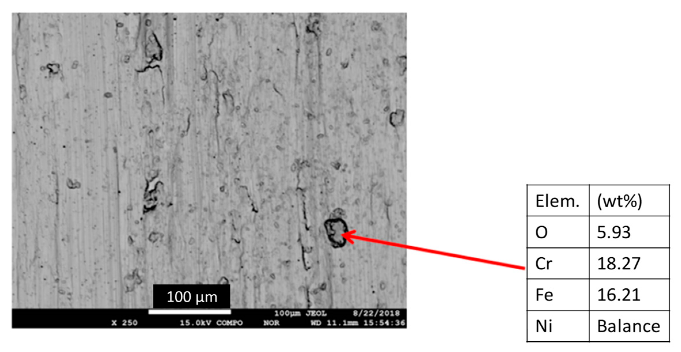 Coatings 13 01454 g012 Coatings 13 01454 g012