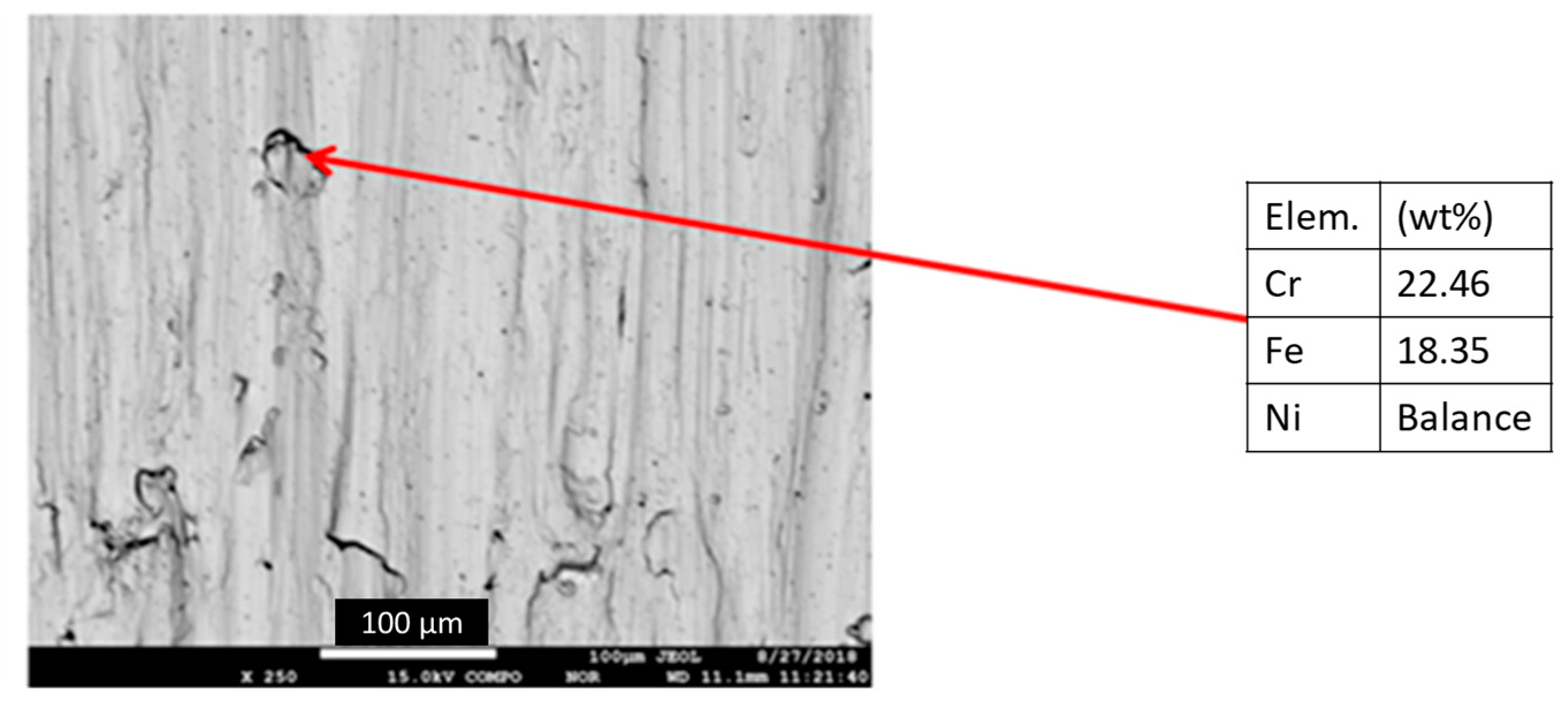Coatings 13 01454 g013 Coatings 13 01454 g013