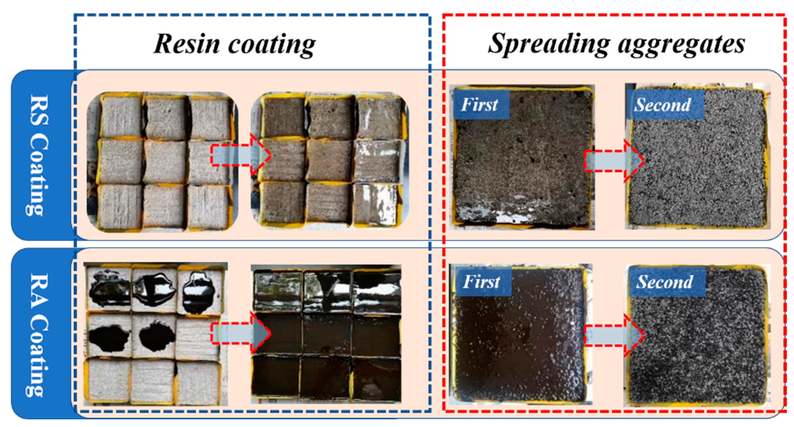 Coatings 13 01455 g002