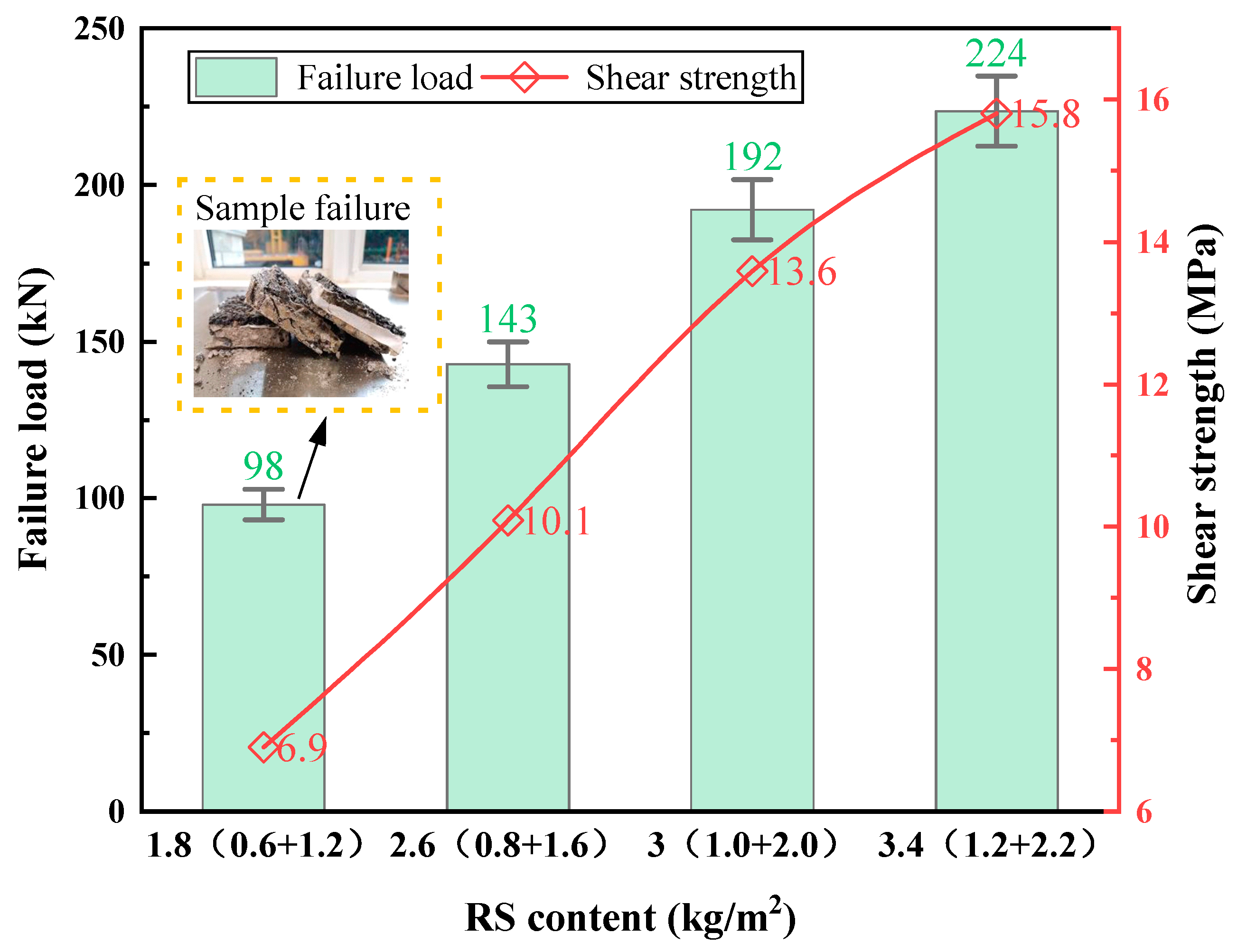 Coatings 13 01455 g004