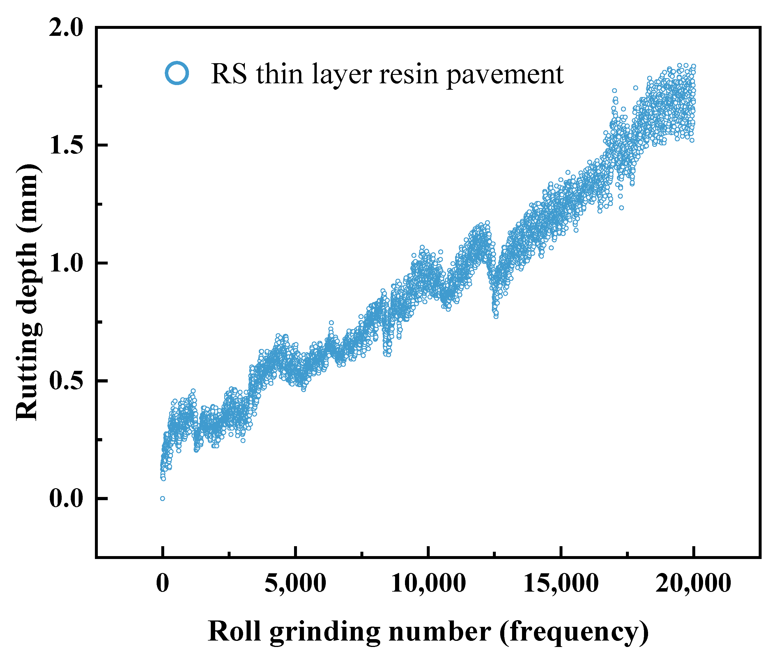 Coatings 13 01455 g006