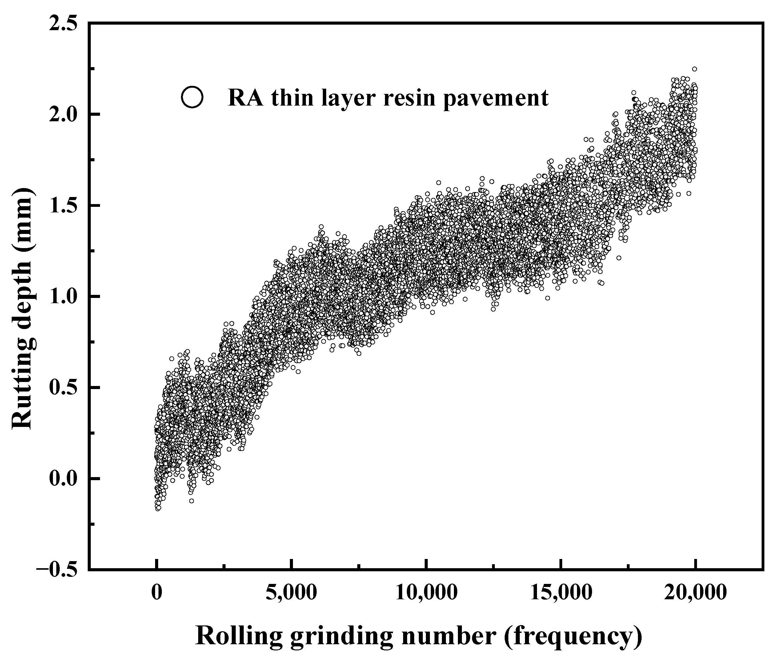 Coatings 13 01455 g007