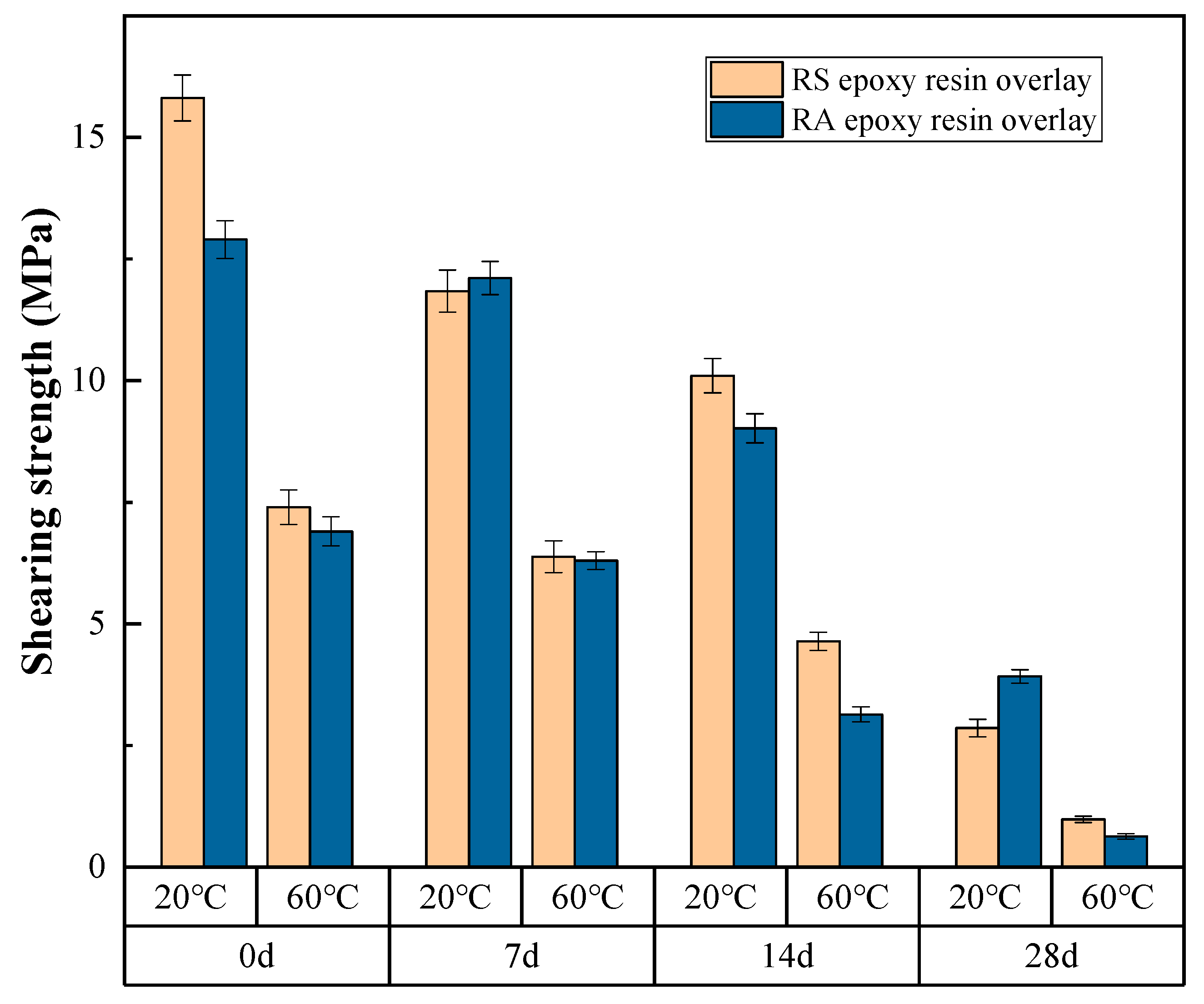 Coatings 13 01455 g010