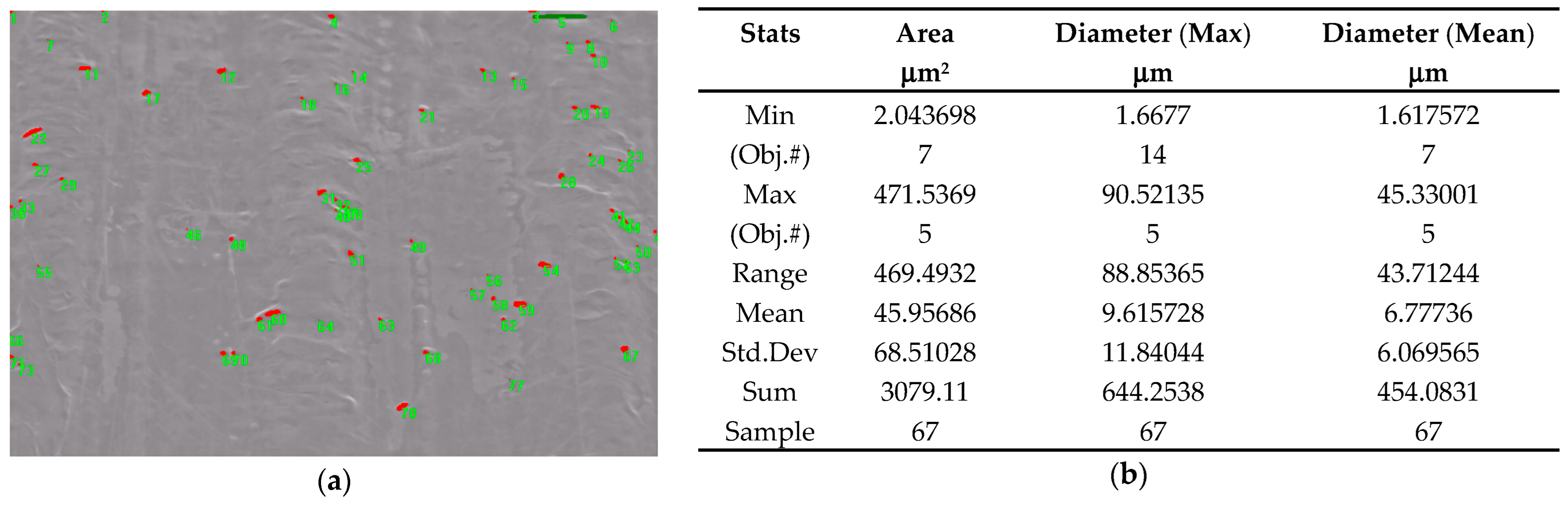 Coatings 13 01460 g006a