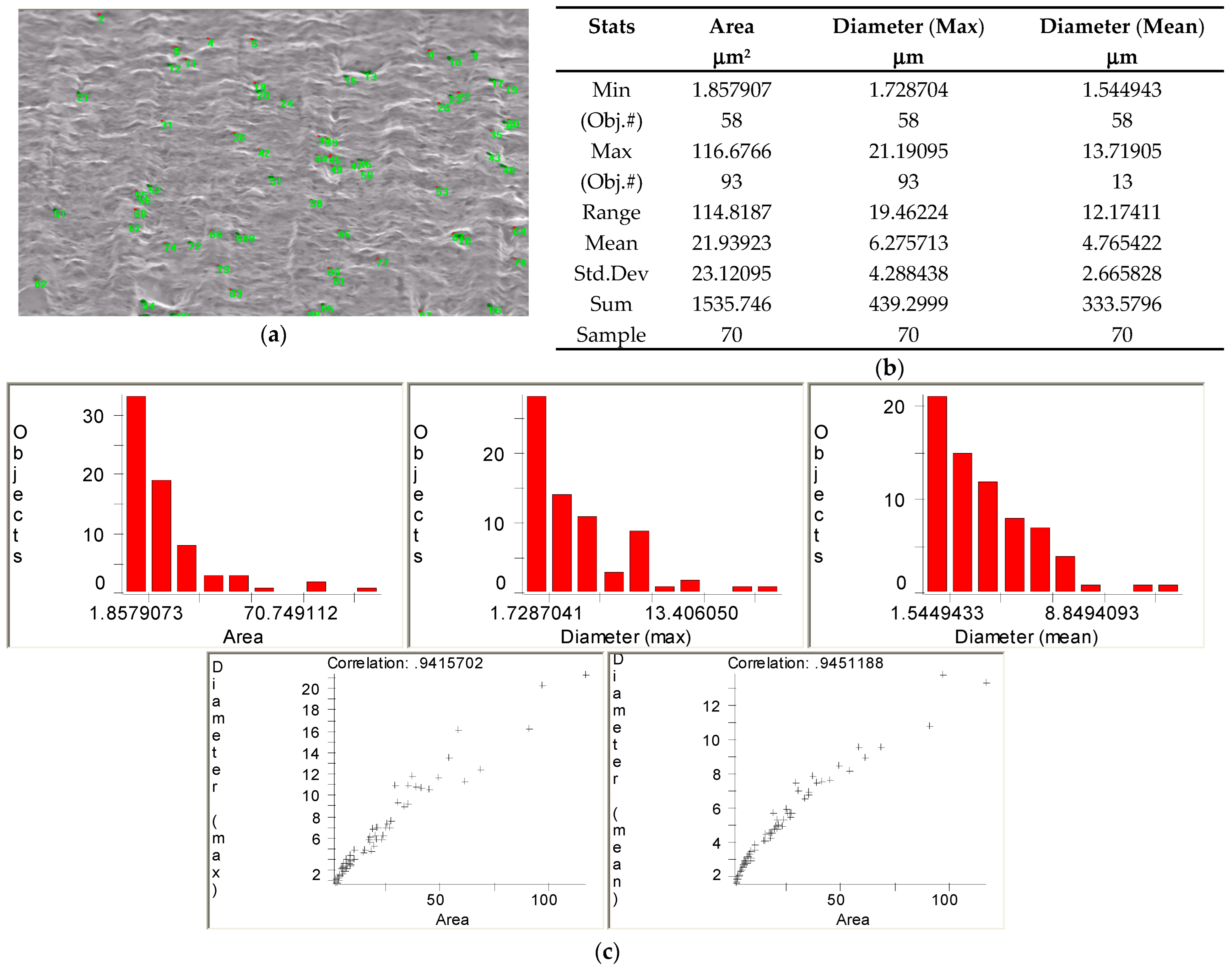 Coatings 13 01460 g013