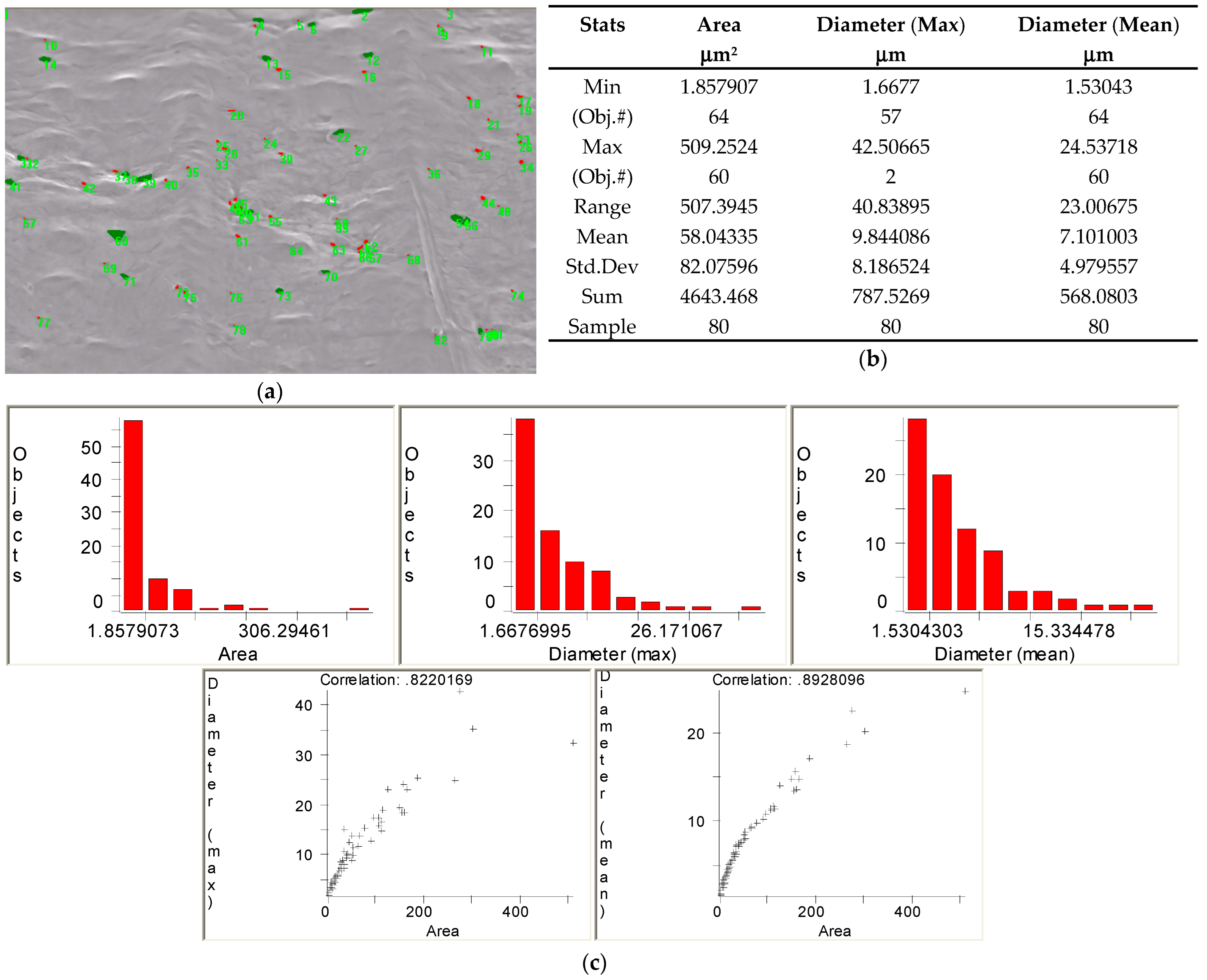 Coatings 13 01460 g014