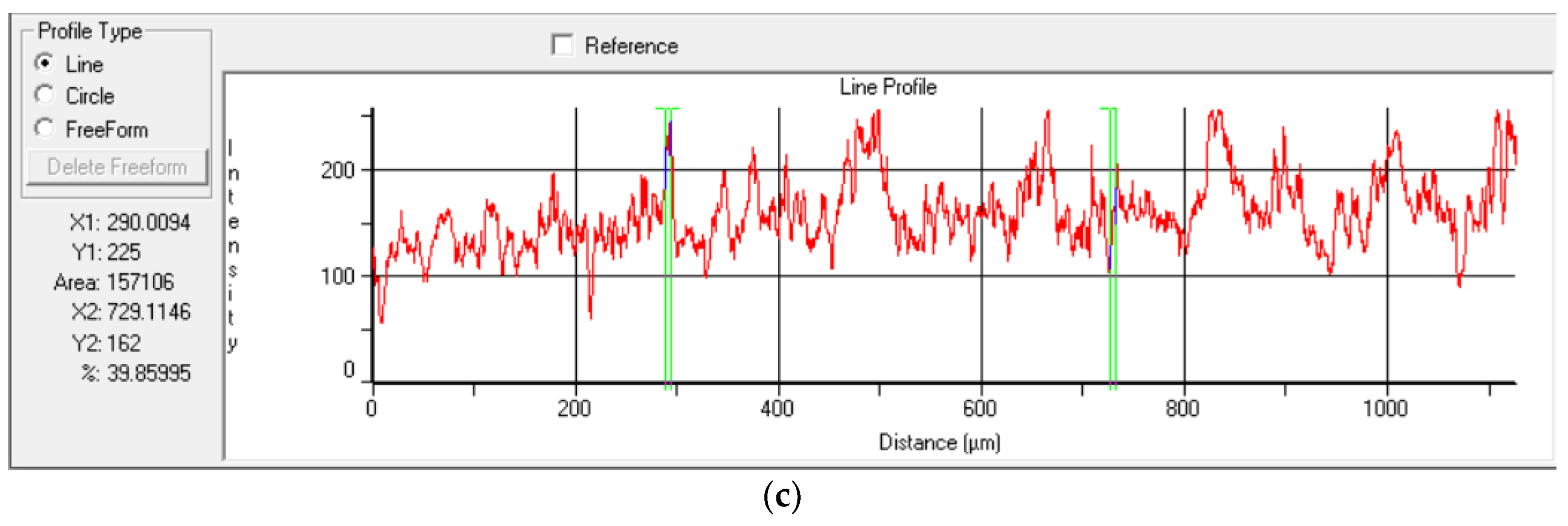 Coatings 13 01460 g015b