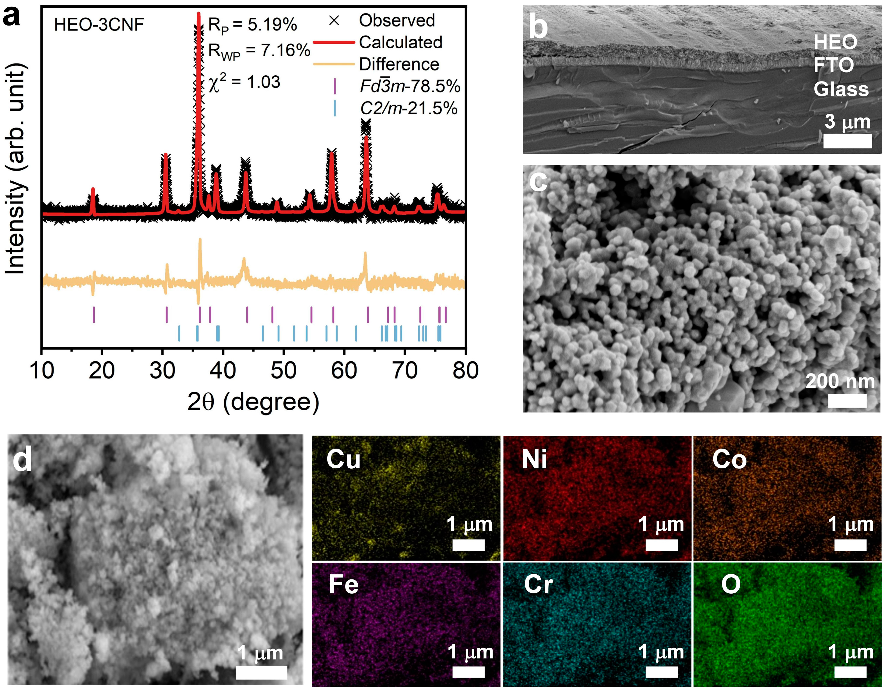 A Cost-Effective, Nanoporous, High-Entropy Oxide Electrode A Cost-Effective, Nanoporous, High-Entropy Oxide Electrode