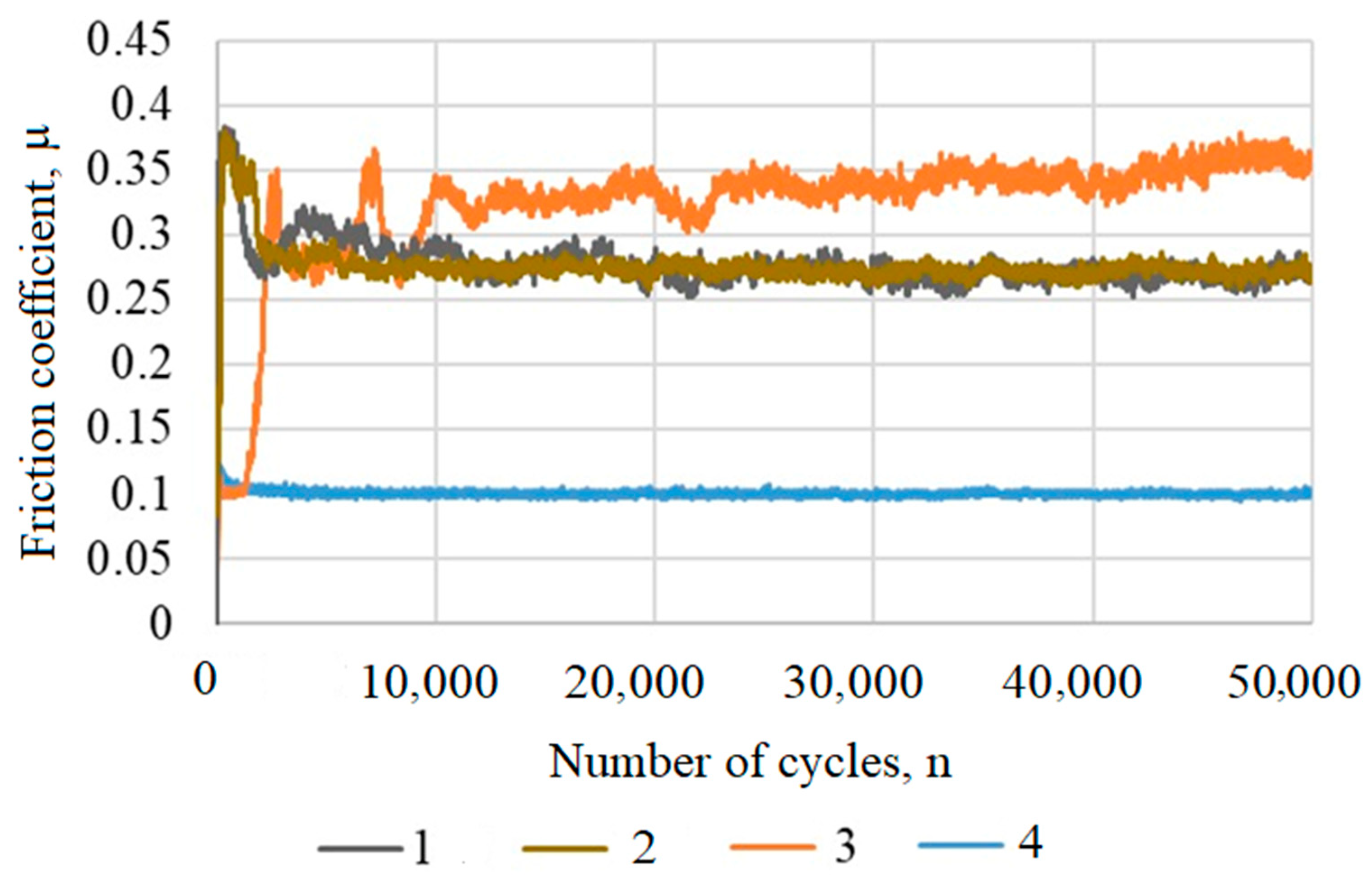 Coatings 13 01463 g006