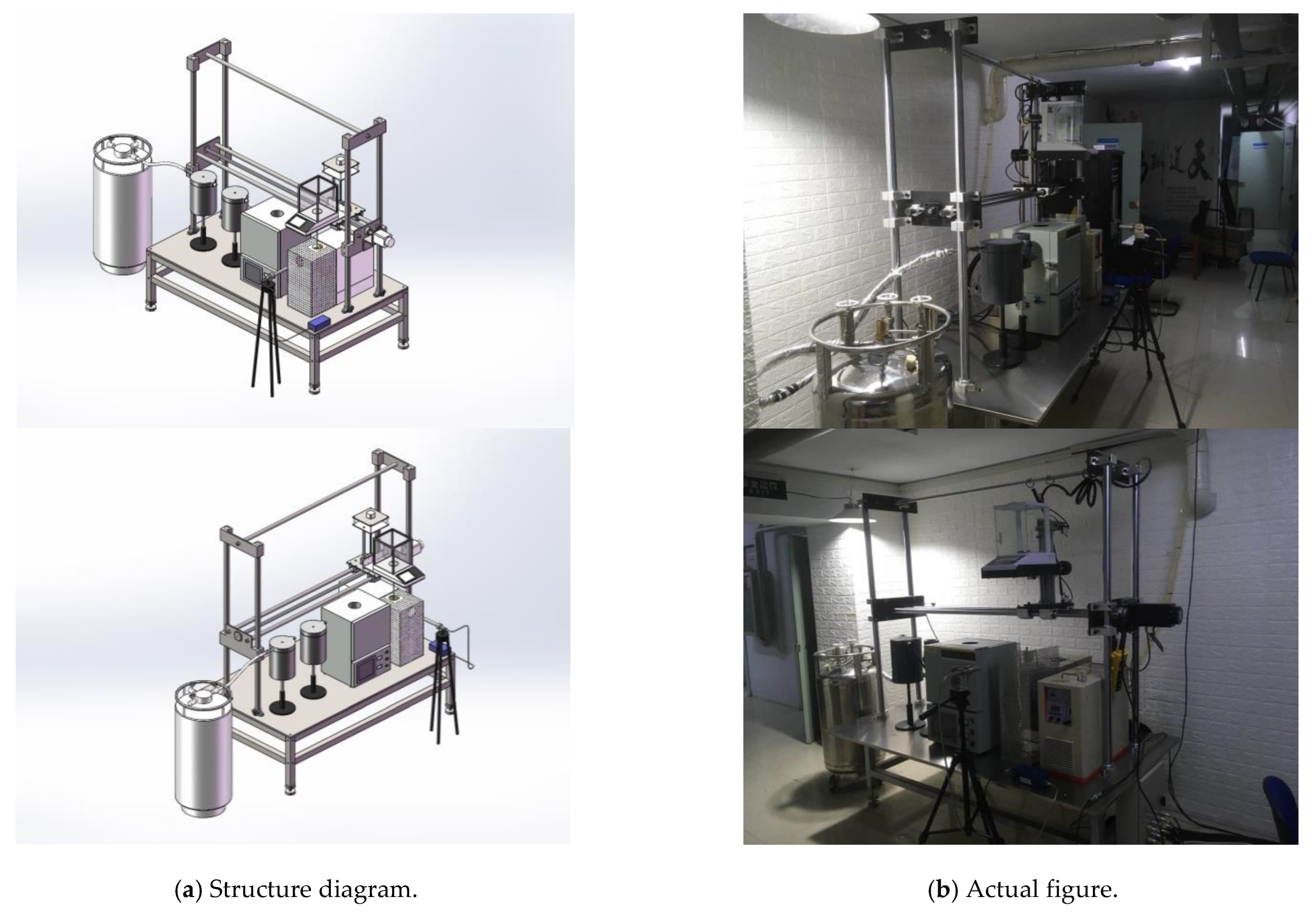 Analysis and Kinetics Modeling of the Isothermal Oxidation