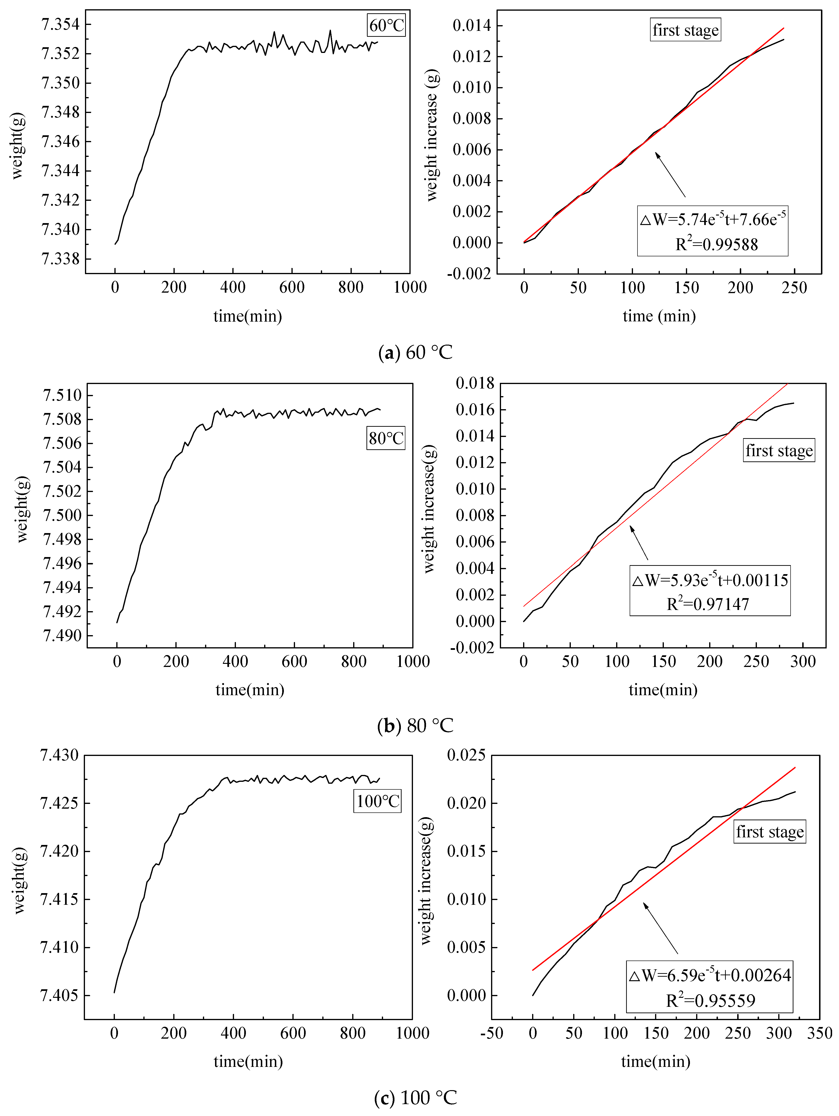 Coatings 13 01464 g003