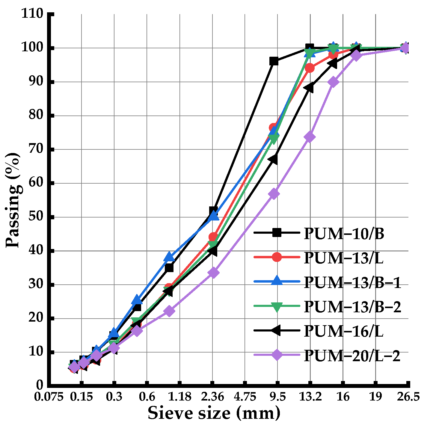 Coatings 13 01465 g001