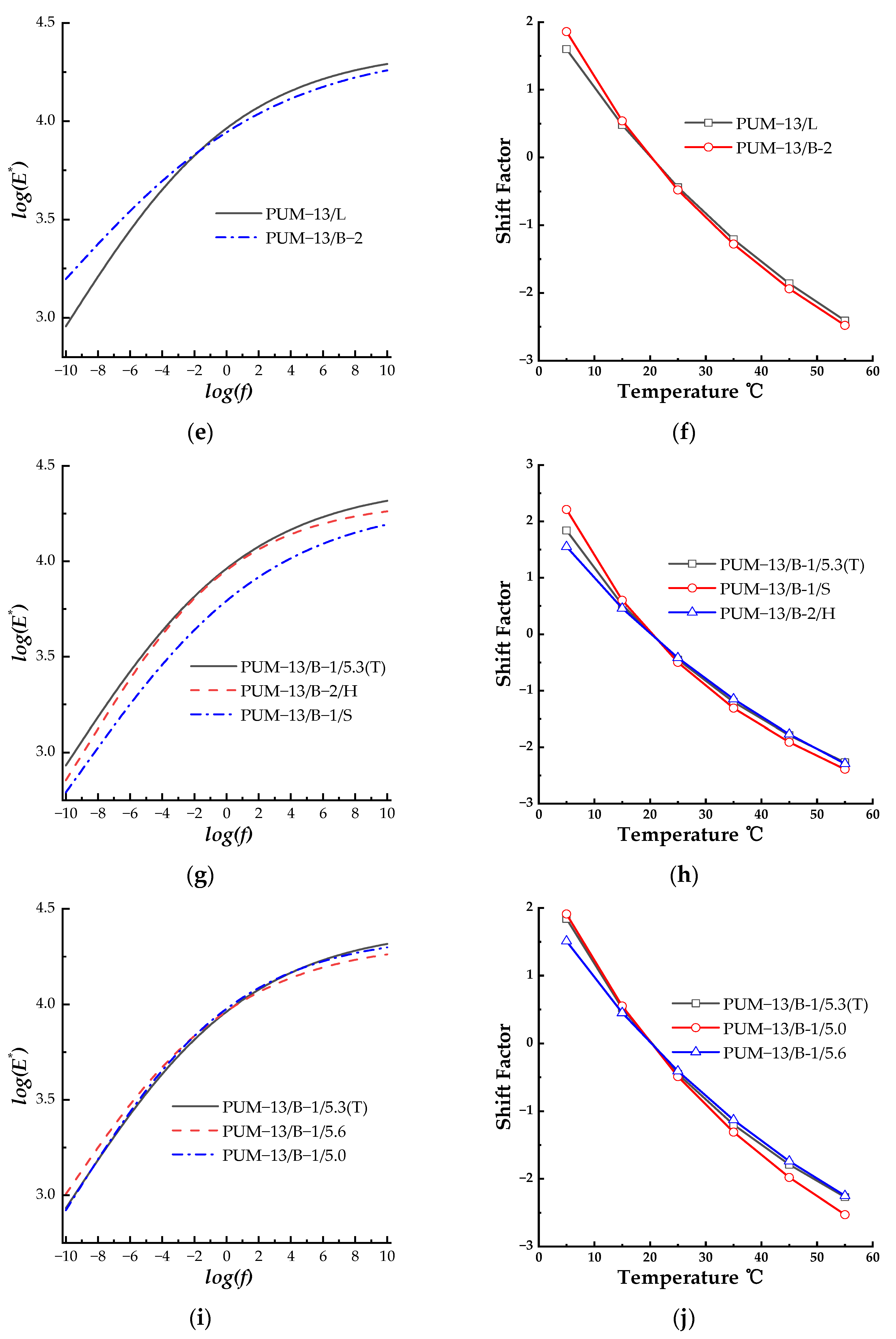 Coatings 13 01465 g002b