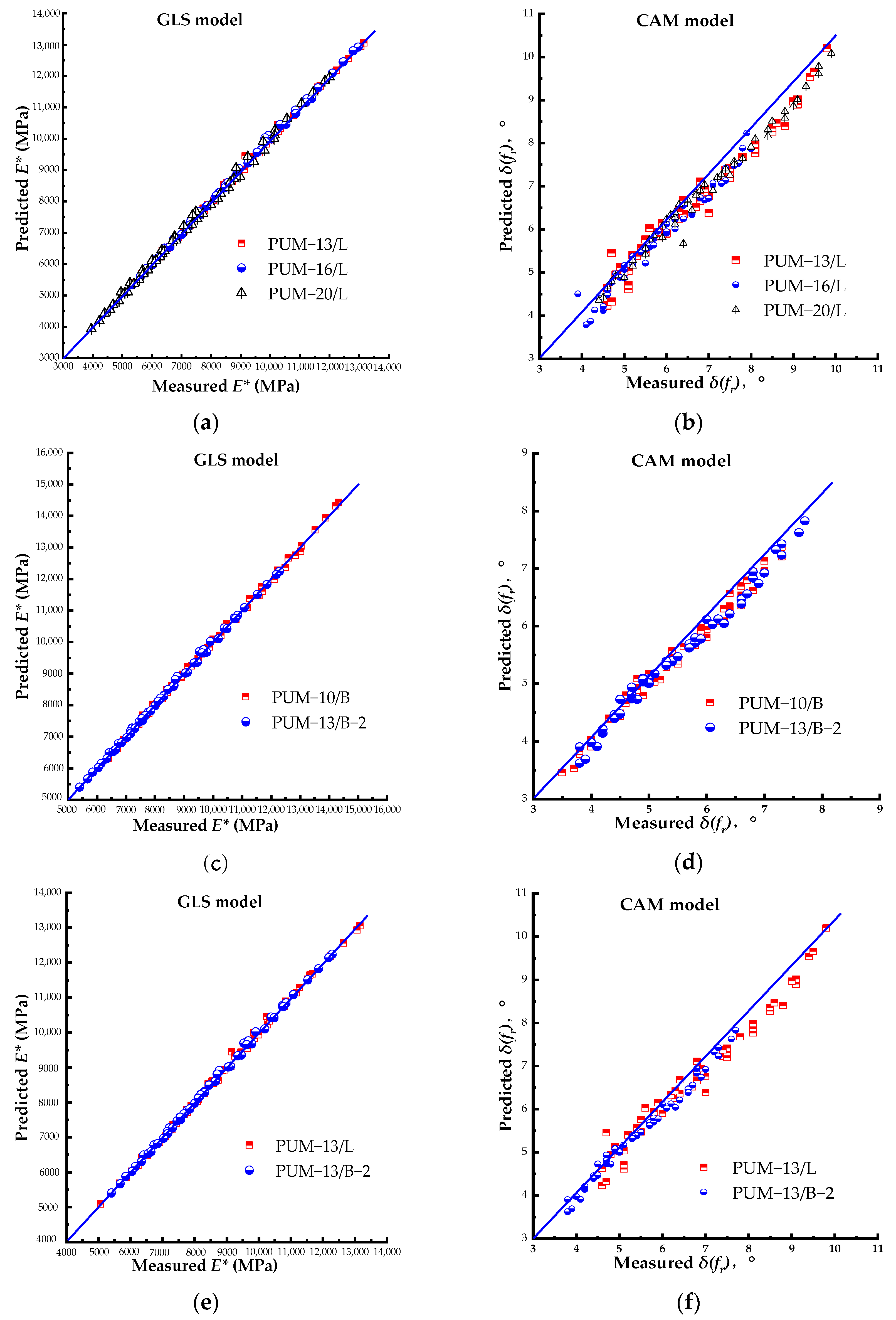 Coatings 13 01465 g004a