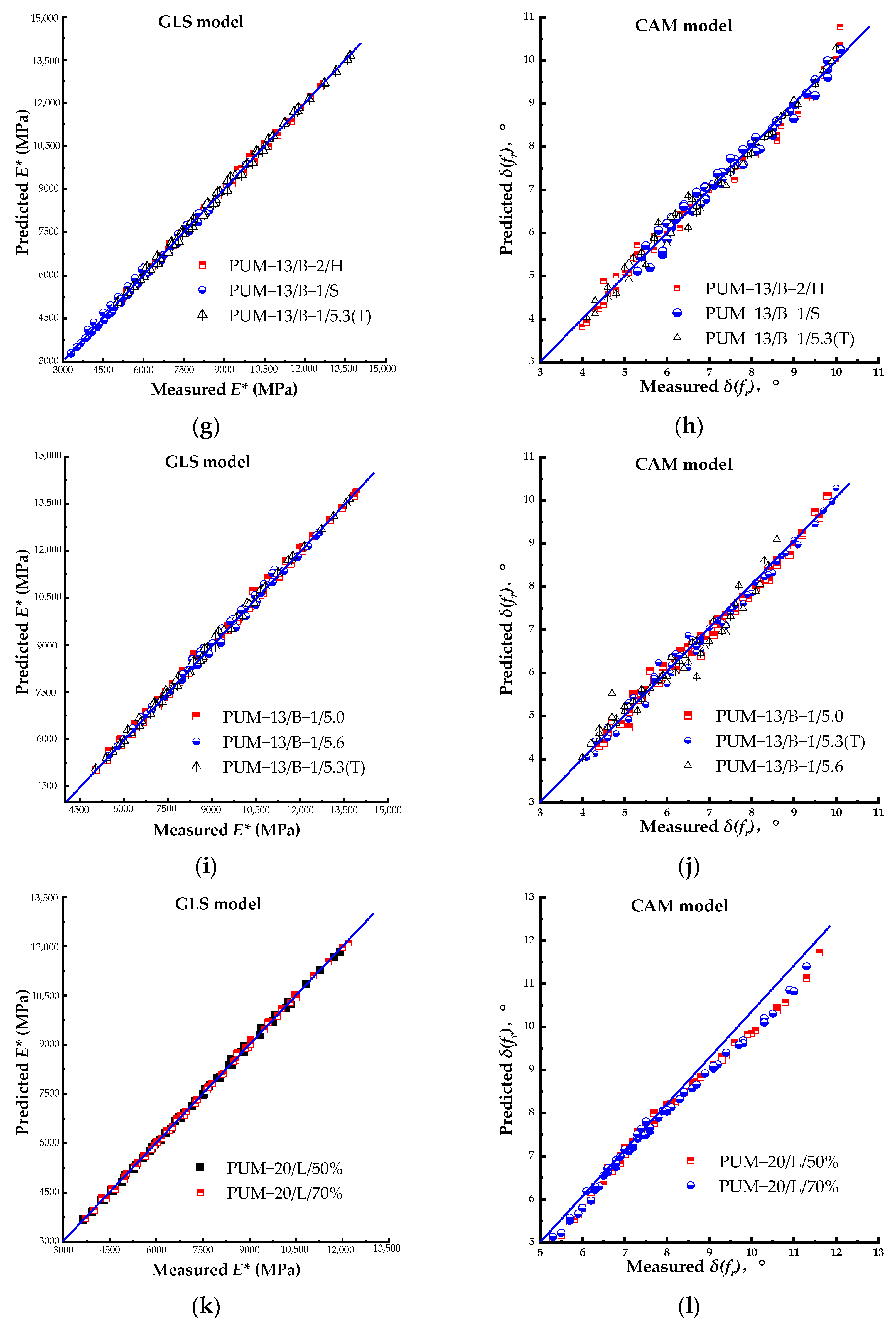 Coatings 13 01465 g004b