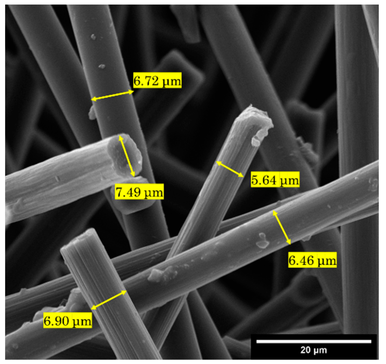 Coatings 13 01466 g003 Coatings 13 01466 g003