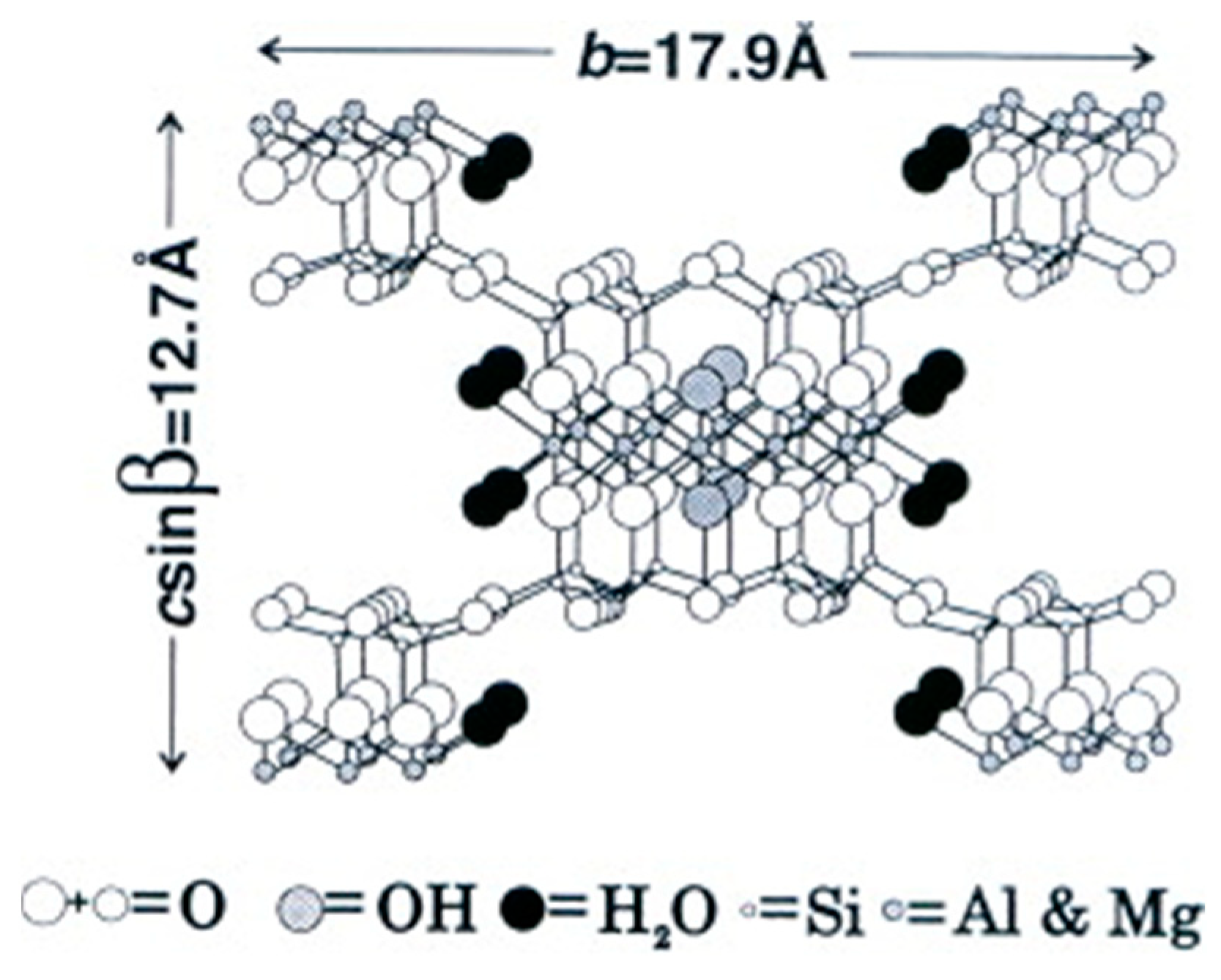 Coatings 13 01466 g006 Coatings 13 01466 g006