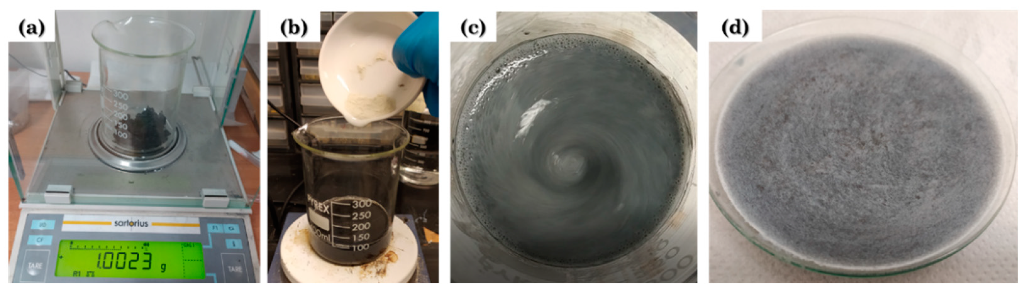 Coatings 13 01466 g008 Coatings 13 01466 g008