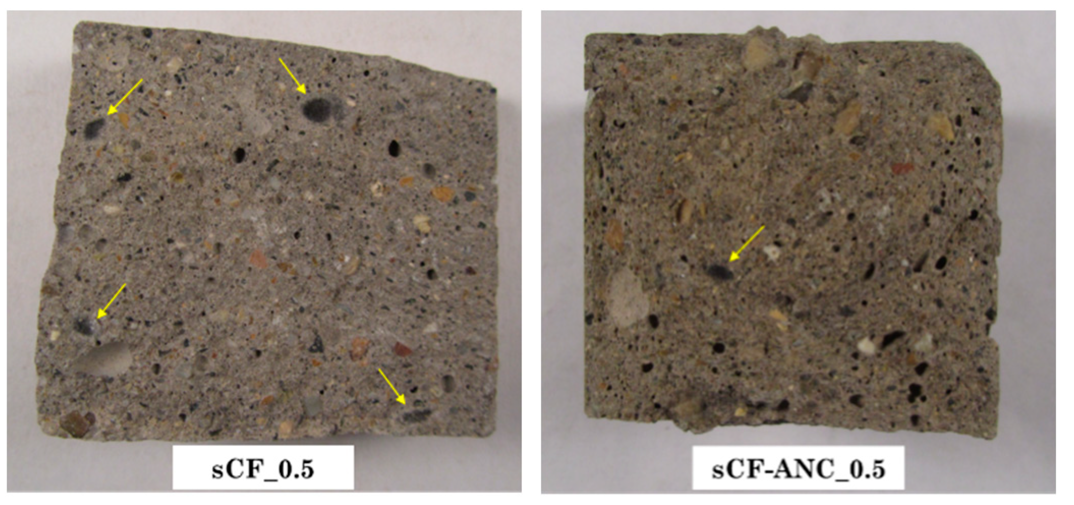 Coatings 13 01466 g015a Coatings 13 01466 g015a