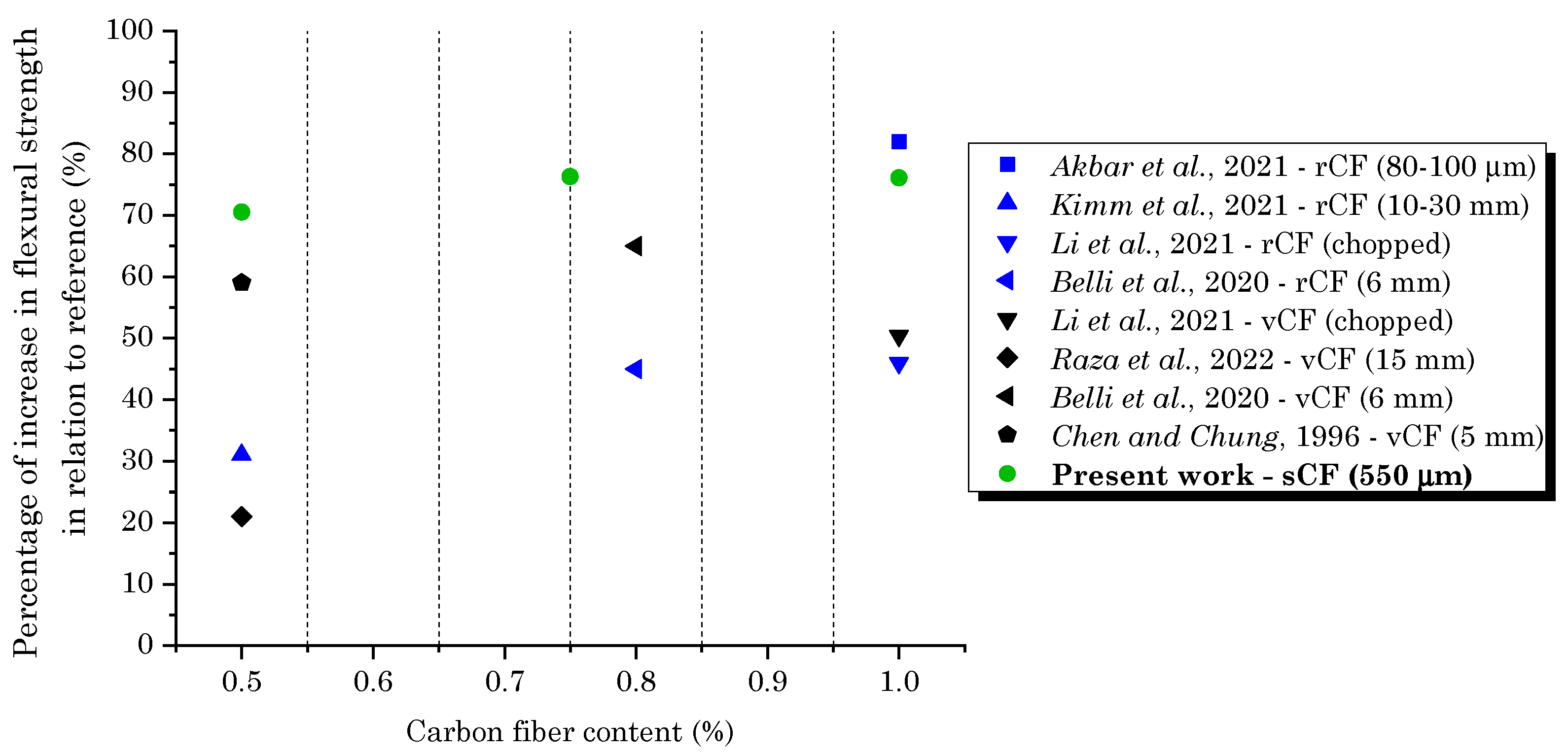 Coatings 13 01466 g016 Coatings 13 01466 g016