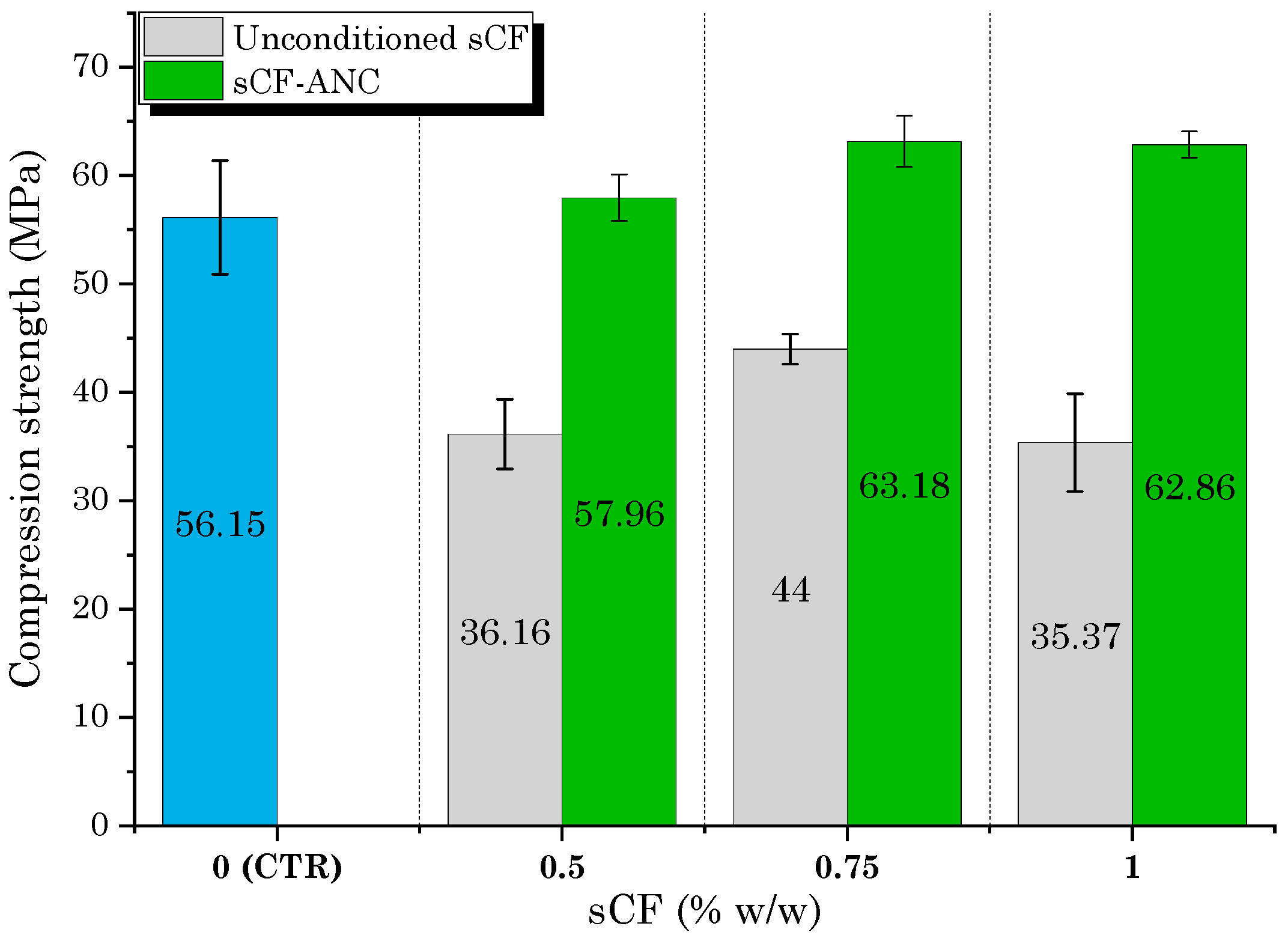Coatings 13 01466 g017 Coatings 13 01466 g017