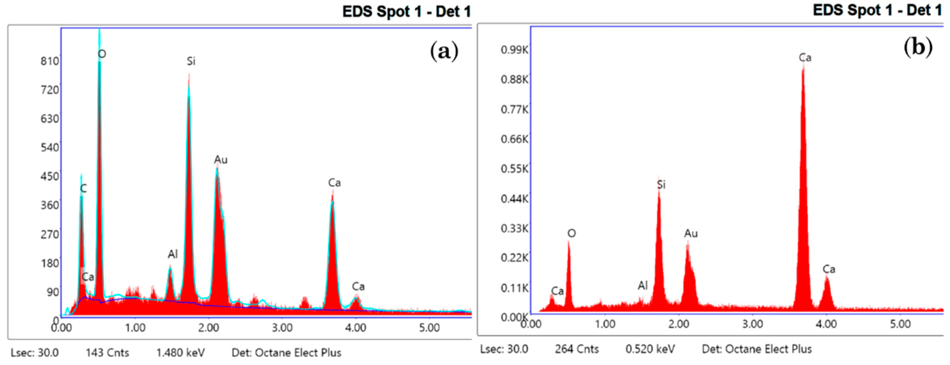 Coatings 13 01466 g020 Coatings 13 01466 g020