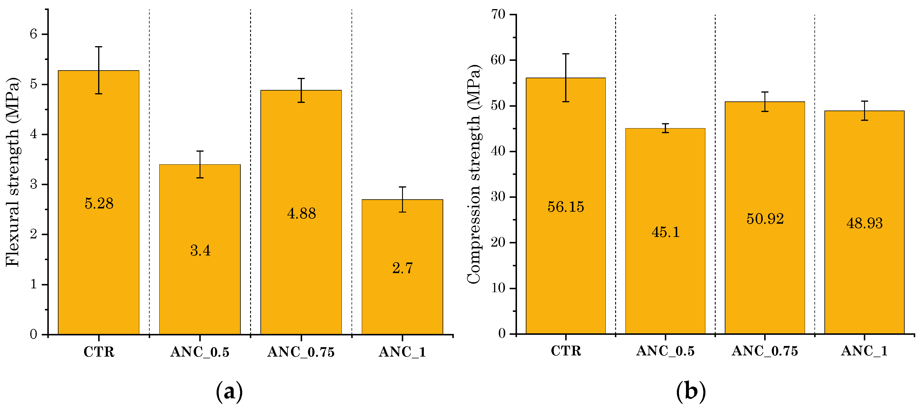 Coatings 13 01466 g023 Coatings 13 01466 g023