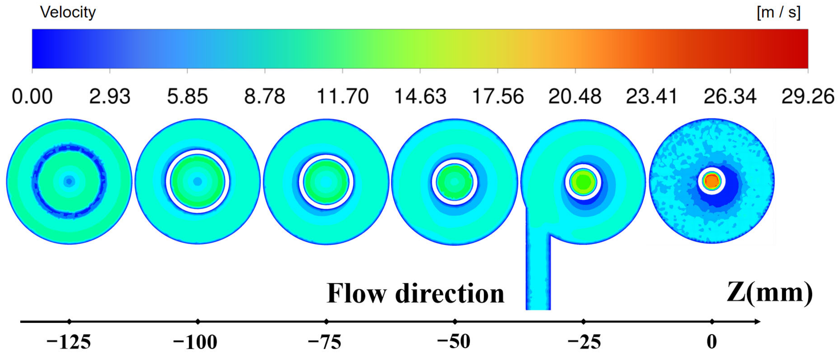 Coatings 13 01468 g008