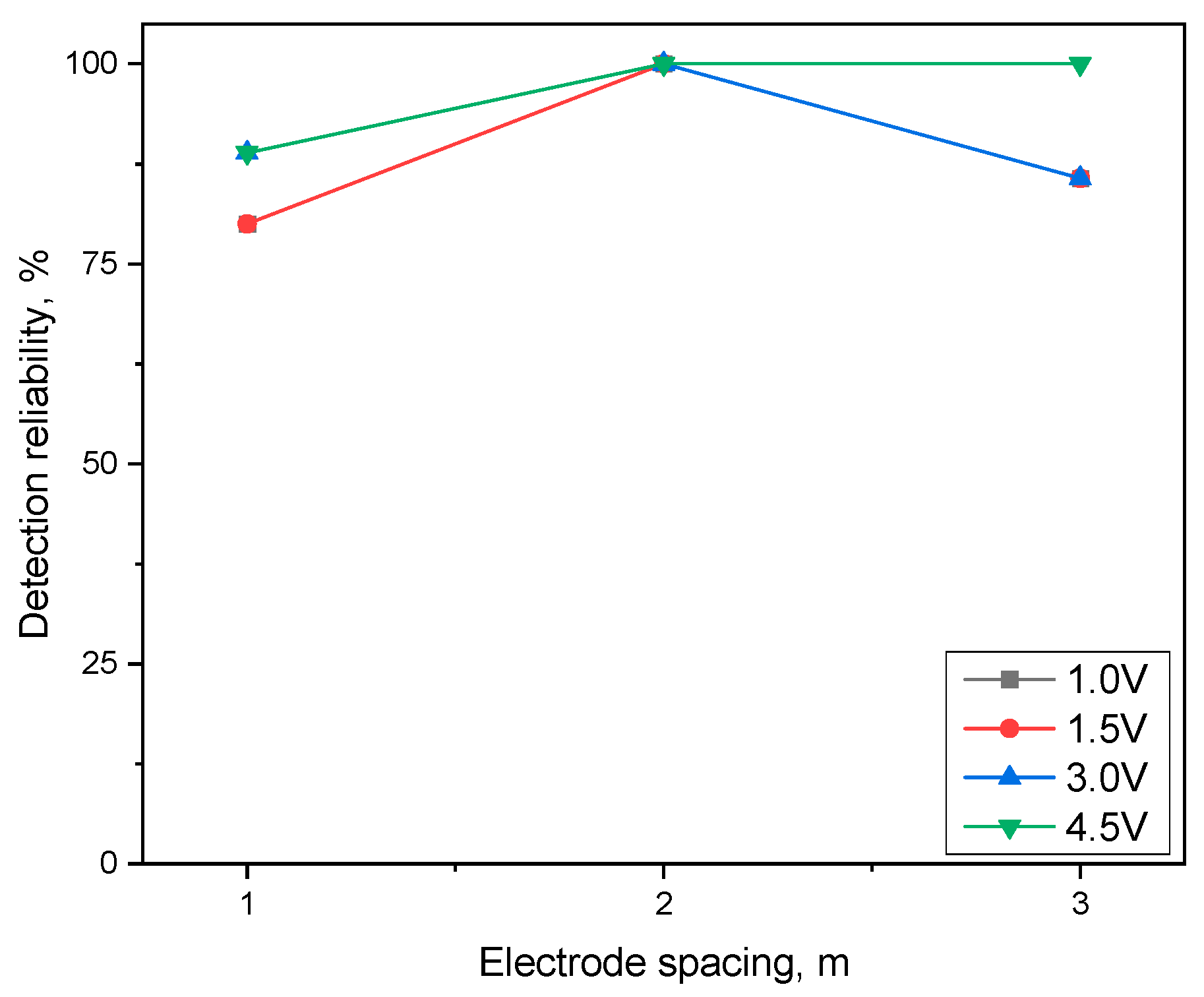 Coatings 13 01471 g005