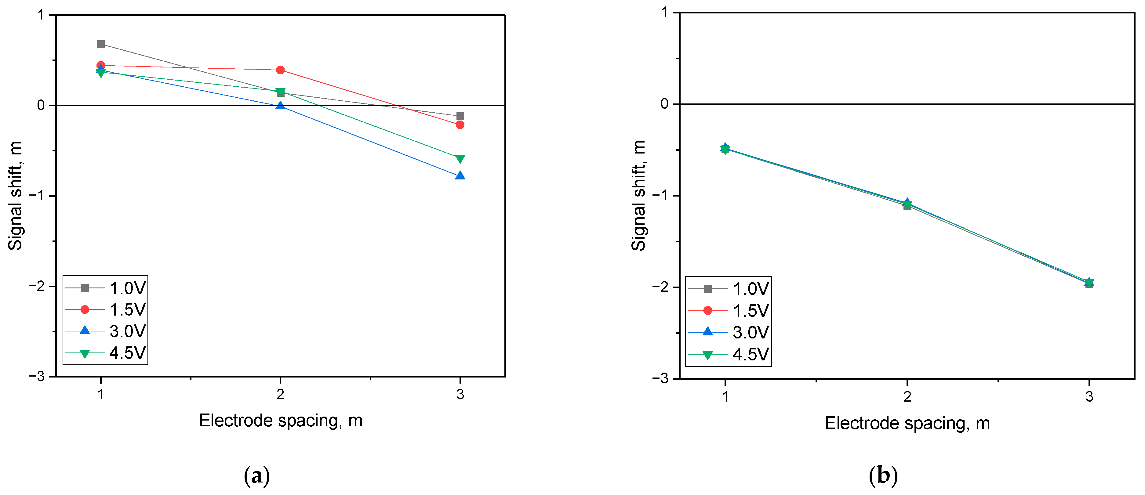 Coatings 13 01471 g010
